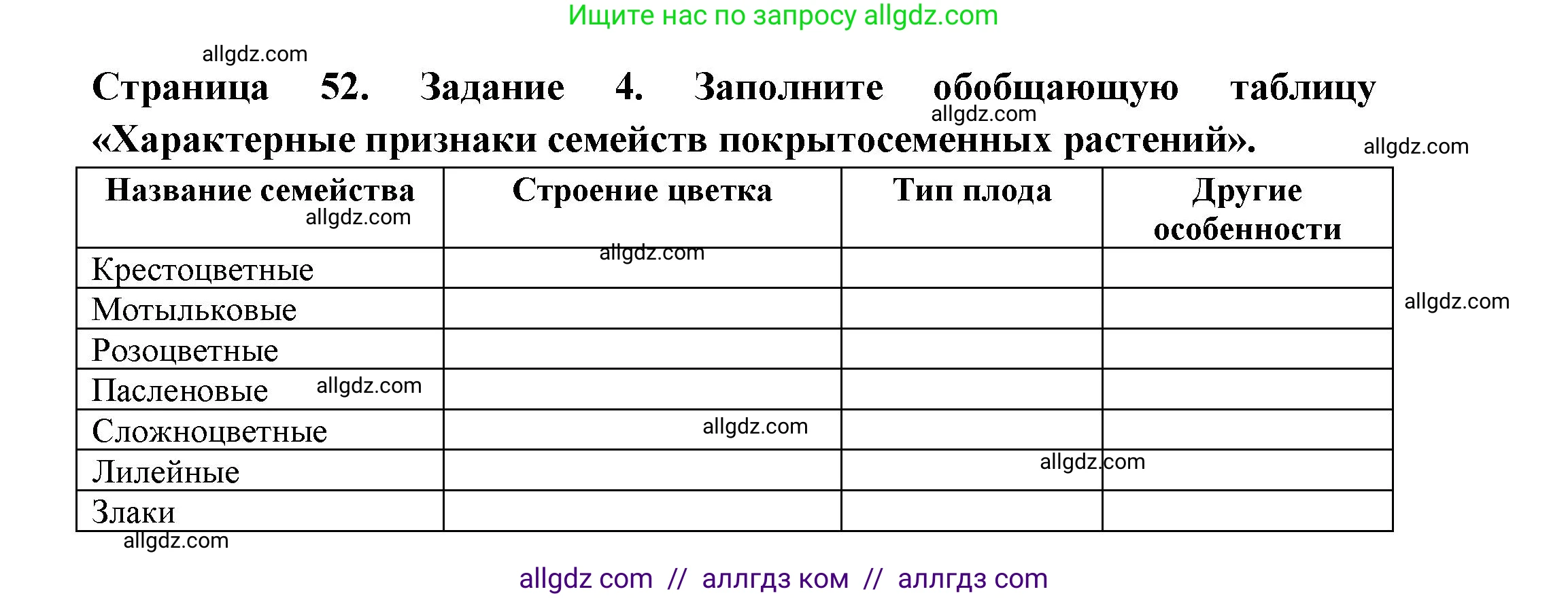 Биология, 7 класс рабочая тетрадь, авторы: Пасечник Владимир Васильевич, Суматохин Сергей Витальевич, Швецов Глеб Геннадьевич, Гапонюк Зоя Георгиевна, Косарькова Марина Викторовна, издательство Просвещение, Москва, 2023, бирюзового цвета, страница 52, номер 4, Решение