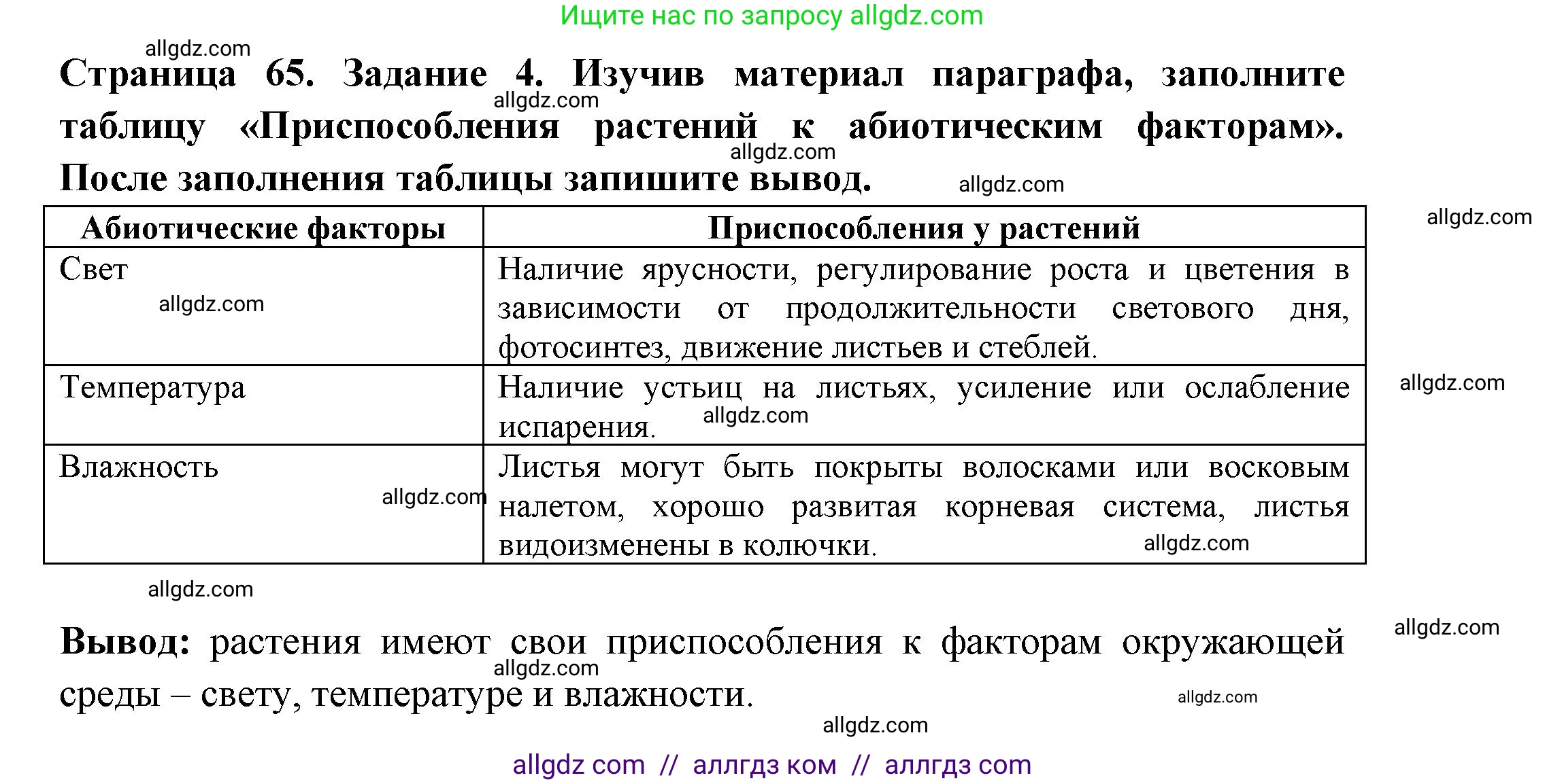 Биология, 7 класс рабочая тетрадь, авторы: Пасечник Владимир Васильевич, Суматохин Сергей Витальевич, Швецов Глеб Геннадьевич, Гапонюк Зоя Георгиевна, Косарькова Марина Викторовна, издательство Просвещение, Москва, 2023, бирюзового цвета, страница 65, номер 4, Решение
