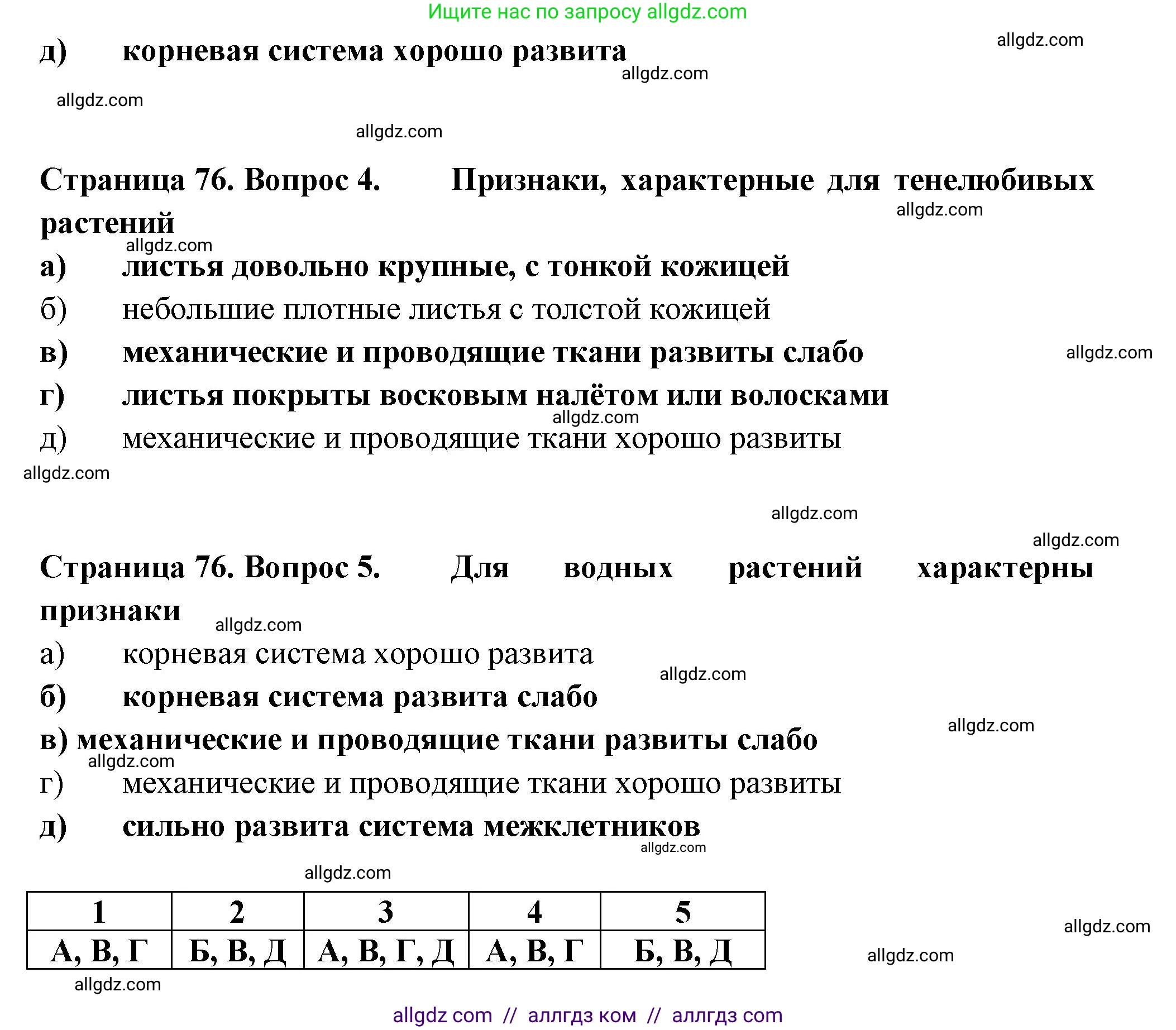 Биология, 7 класс рабочая тетрадь, авторы: Пасечник Владимир Васильевич, Суматохин Сергей Витальевич, Швецов Глеб Геннадьевич, Гапонюк Зоя Георгиевна, Косарькова Марина Викторовна, издательство Просвещение, Москва, 2023, бирюзового цвета, страница 76, Решение (продолжение 2)