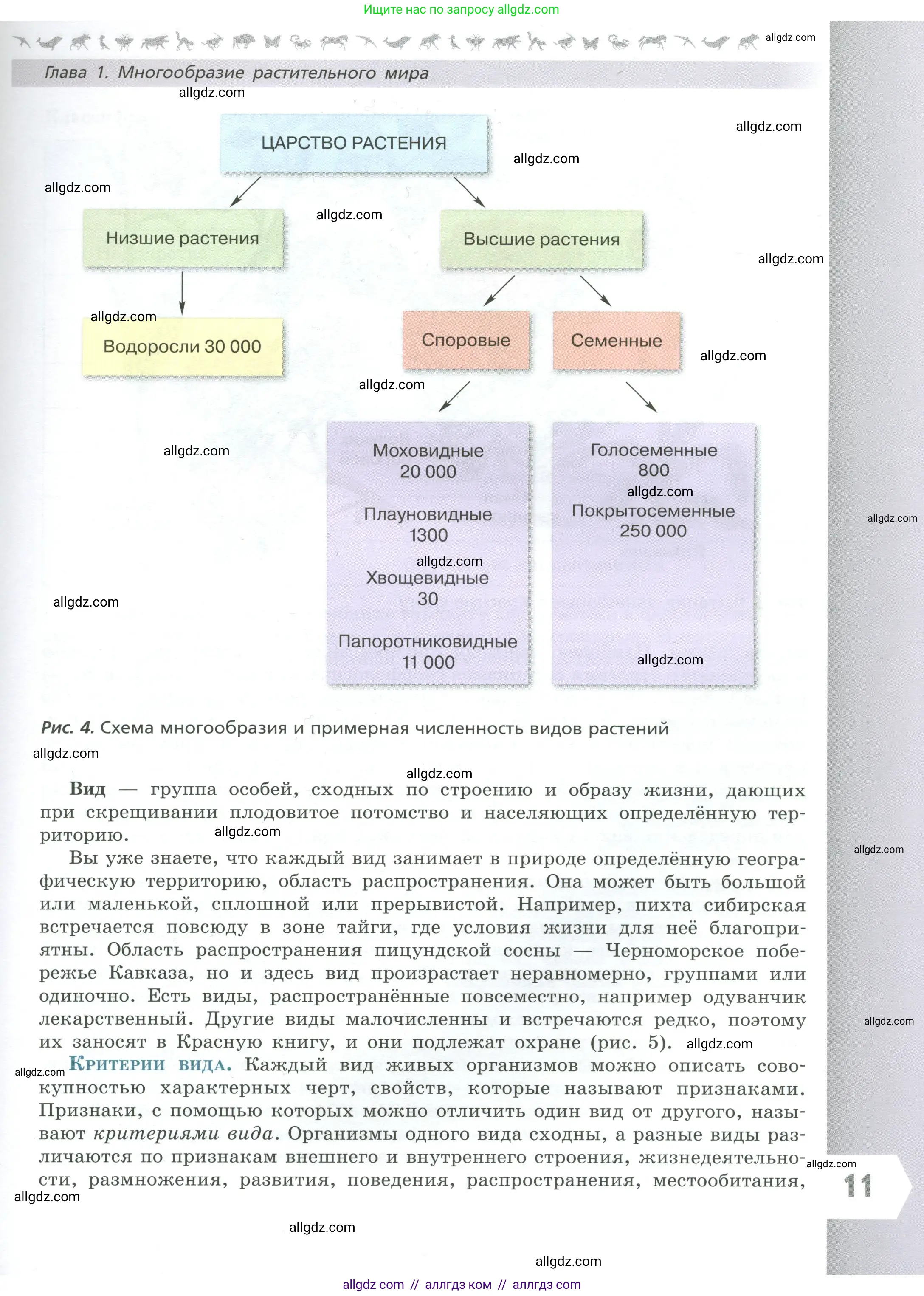 Биология, 7 класс Учебник, авторы: Пасечник Владимир Васильевич, Суматохин Сергей Витальевич, Гапонюк Зоя Георгиевна, Швецов Глеб Геннадьевич, издательство Просвещение, Москва, 2023, бирюзового цвета, страница 11
