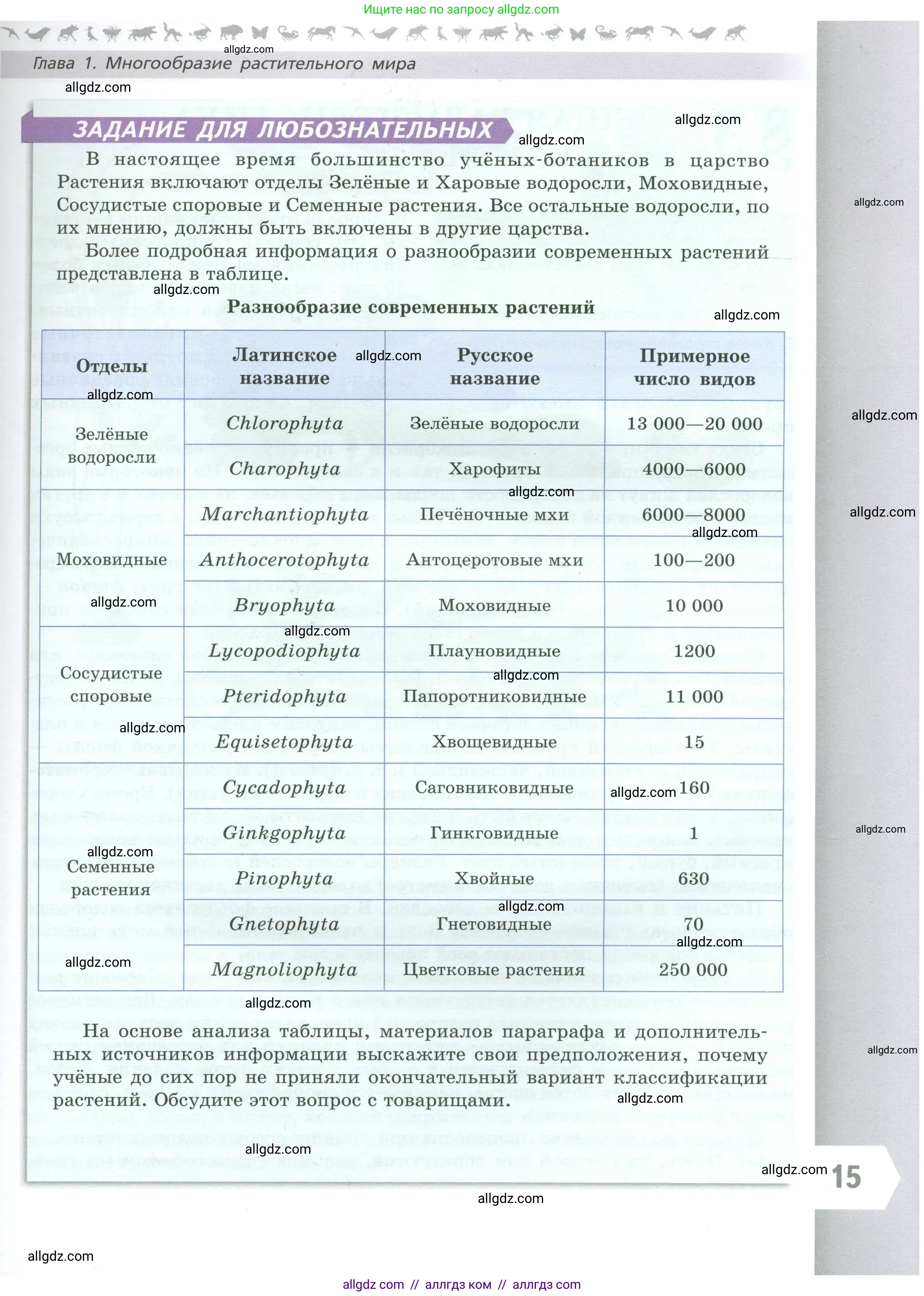 Биология, 7 класс Учебник, авторы: Пасечник Владимир Васильевич, Суматохин Сергей Витальевич, Гапонюк Зоя Георгиевна, Швецов Глеб Геннадьевич, издательство Просвещение, Москва, 2023, бирюзового цвета, страница 15