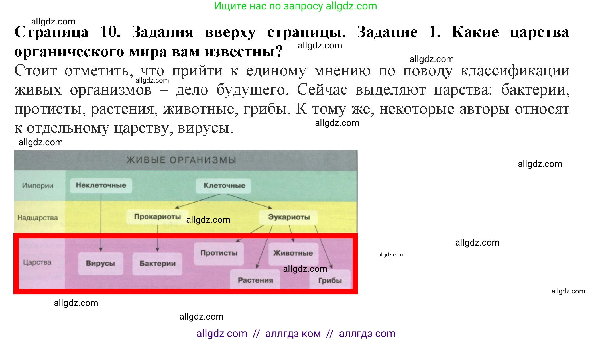 Биология, 7 класс Учебник, авторы: Пасечник Владимир Васильевич, Суматохин Сергей Витальевич, Гапонюк Зоя Георгиевна, Швецов Глеб Геннадьевич, издательство Просвещение, Москва, 2023, бирюзового цвета, страница 10, номер 1, Решение 1