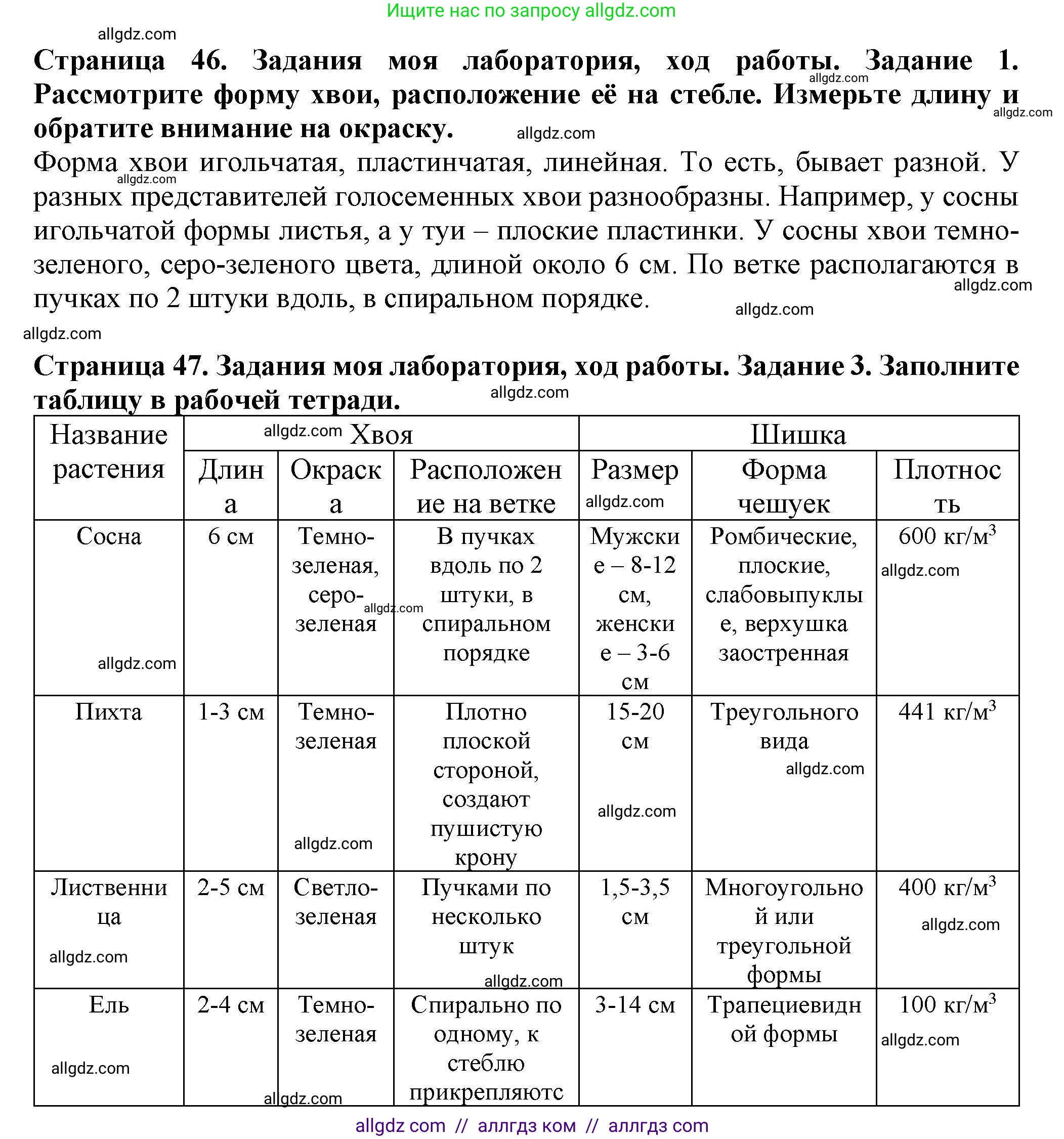 Биология, 7 класс Учебник, авторы: Пасечник Владимир Васильевич, Суматохин Сергей Витальевич, Гапонюк Зоя Георгиевна, Швецов Глеб Геннадьевич, издательство Просвещение, Москва, 2023, бирюзового цвета, страница 46, Решение 1