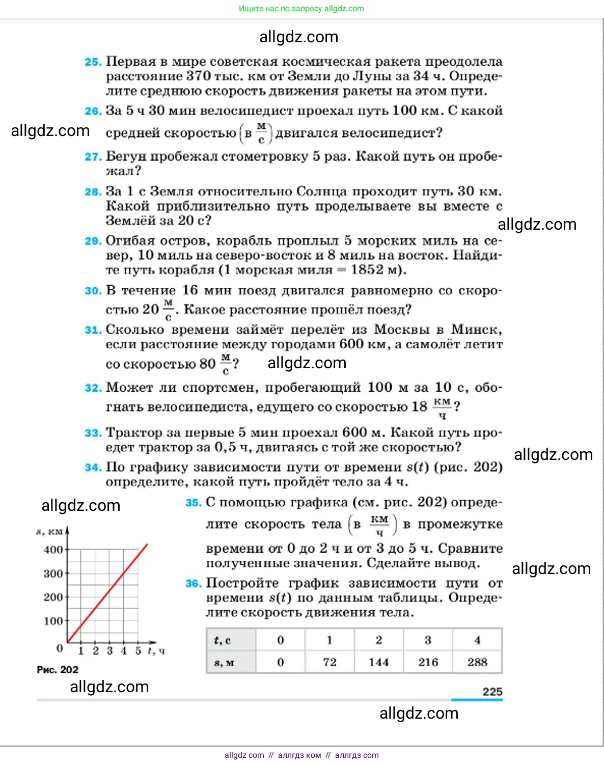 Физика, 7 класс Учебник, авторы: Пёрышкин И М, Иванов Александр Иванович, издательство Просвещение, Москва, 2023, белого цвета, страница 225