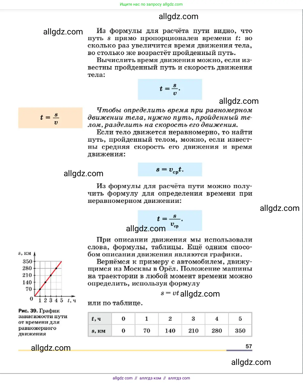 Физика, 7 класс Учебник, авторы: Пёрышкин И М, Иванов Александр Иванович, издательство Просвещение, Москва, 2023, белого цвета, страница 57