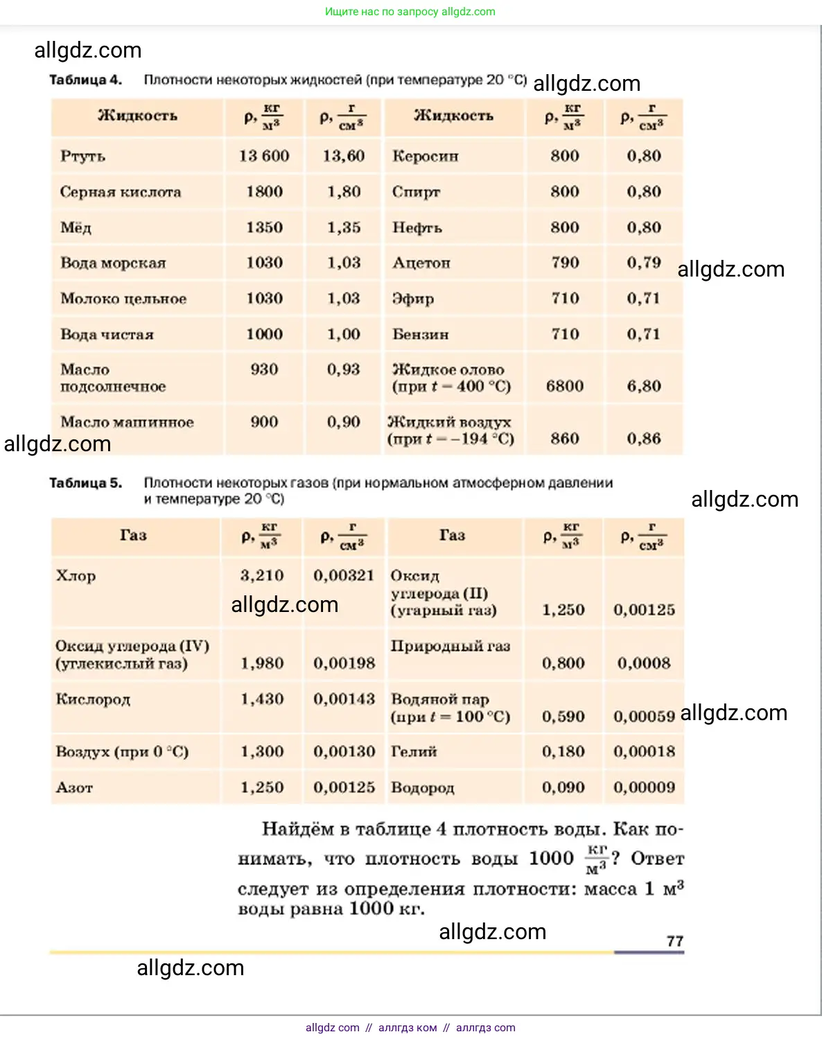 Физика, 7 класс Учебник, авторы: Пёрышкин И М, Иванов Александр Иванович, издательство Просвещение, Москва, 2023, белого цвета, страница 77