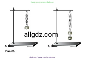 Физика, 7 класс Учебник, авторы: Пёрышкин И М, Иванов Александр Иванович, издательство Просвещение, Москва, 2023, белого цвета, страница 103, номер 2, Условие (продолжение 2)