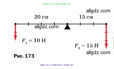 Физика, 7 класс Учебник, авторы: Пёрышкин И М, Иванов Александр Иванович, издательство Просвещение, Москва, 2023, белого цвета, страница 188, номер 1, Условие (продолжение 2)