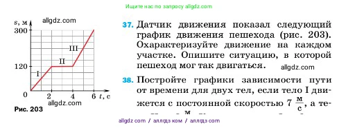 Физика, 7 класс Учебник, авторы: Пёрышкин И М, Иванов Александр Иванович, издательство Просвещение, Москва, 2023, белого цвета, страница 226, номер 37, Условие