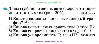 Физика, 7 класс Учебник, авторы: Пёрышкин И М, Иванов Александр Иванович, издательство Просвещение, Москва, 2023, белого цвета, страница 227, номер 46, Условие