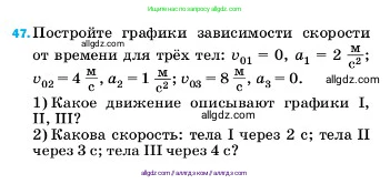 Физика, 7 класс Учебник, авторы: Пёрышкин И М, Иванов Александр Иванович, издательство Просвещение, Москва, 2023, белого цвета, страница 227, номер 47, Условие