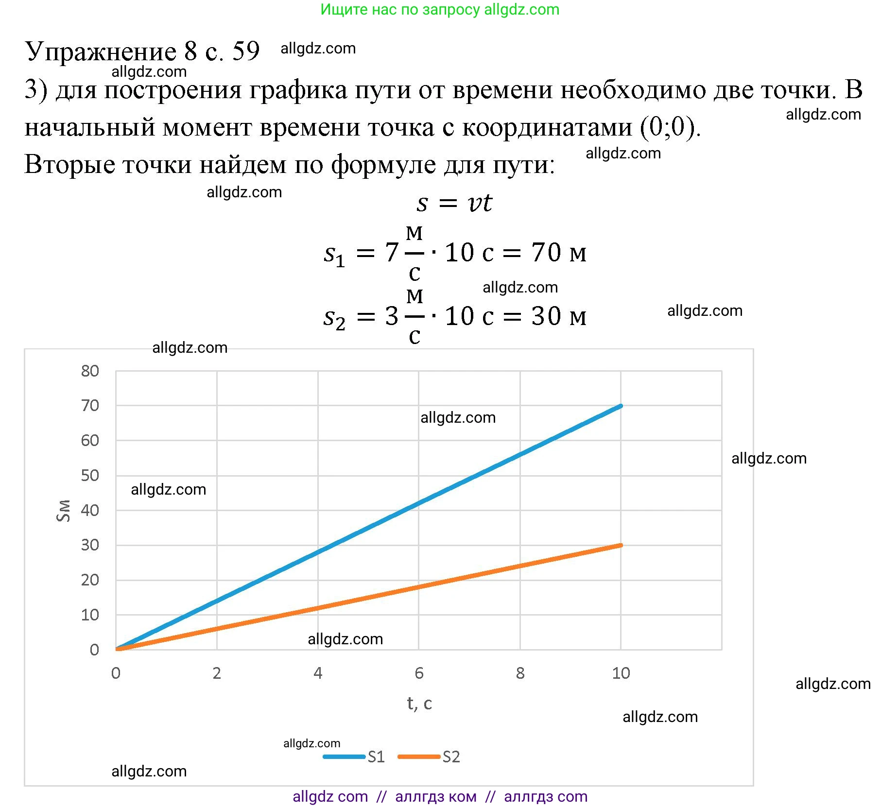Физика, 7 класс Учебник, авторы: Пёрышкин И М, Иванов Александр Иванович, издательство Просвещение, Москва, 2023, белого цвета, страница 59, номер 3, Решение