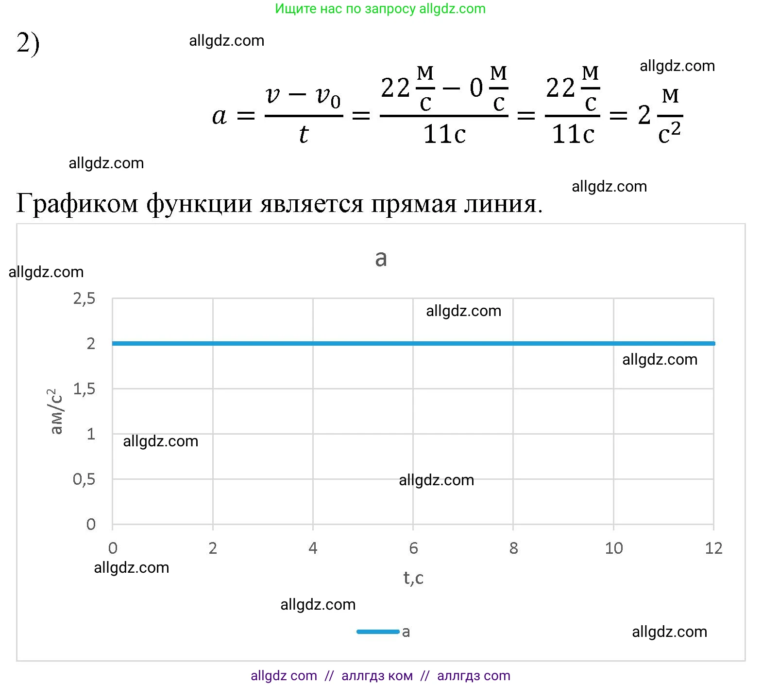 Физика, 7 класс Учебник, авторы: Пёрышкин И М, Иванов Александр Иванович, издательство Просвещение, Москва, 2023, белого цвета, страница 63, номер 2, Решение