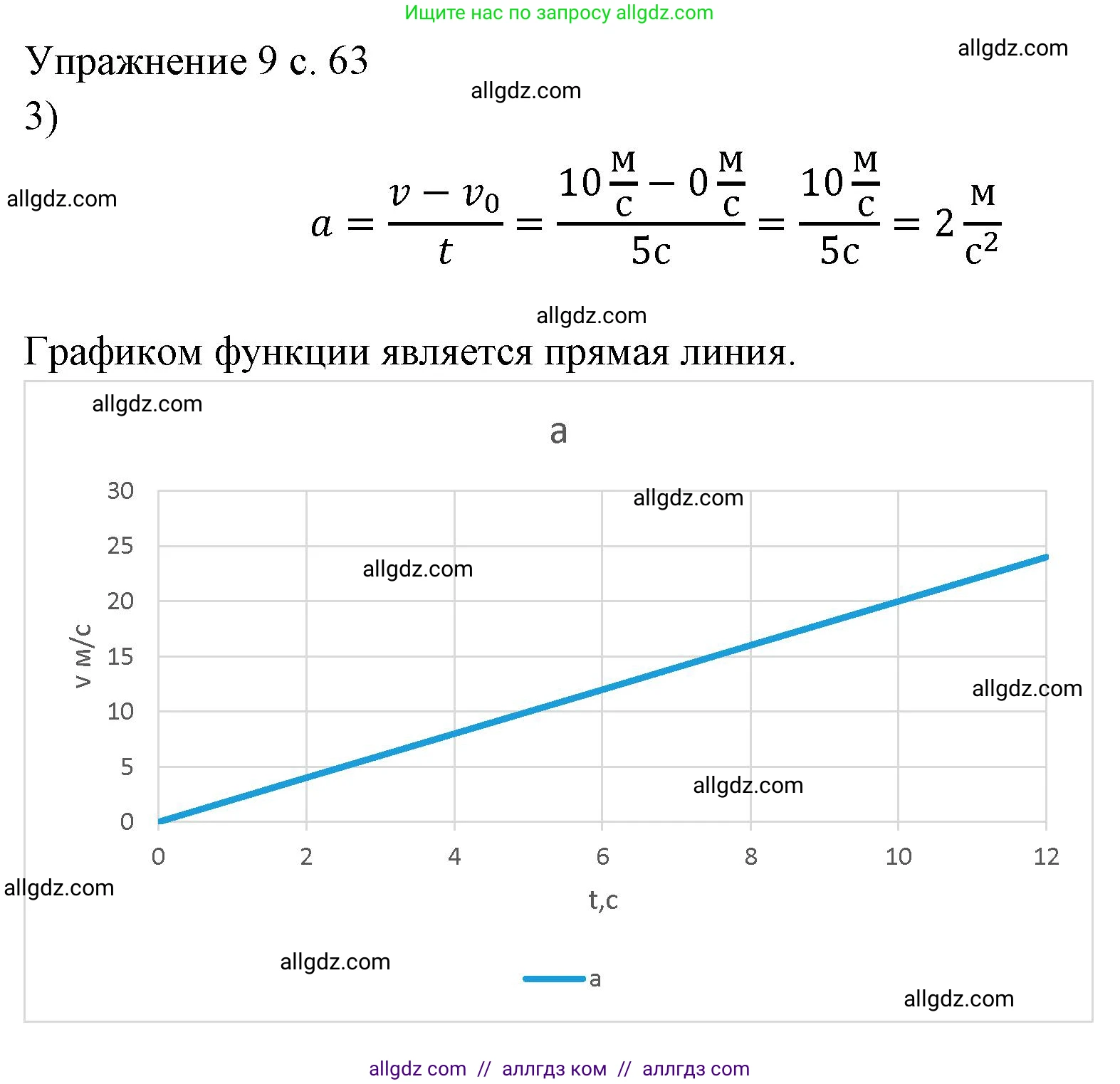 Физика, 7 класс Учебник, авторы: Пёрышкин И М, Иванов Александр Иванович, издательство Просвещение, Москва, 2023, белого цвета, страница 63, номер 3, Решение
