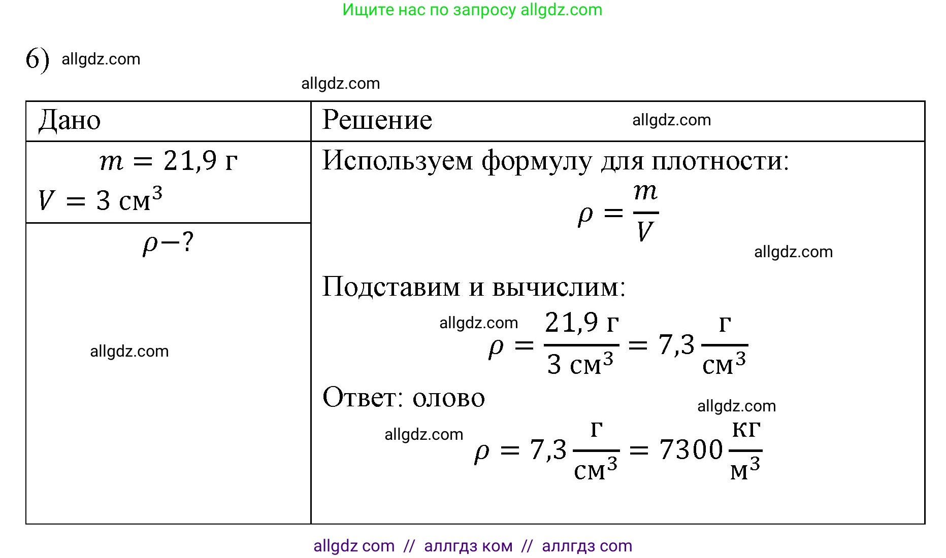Физика, 7 класс Учебник, авторы: Пёрышкин И М, Иванов Александр Иванович, издательство Просвещение, Москва, 2023, белого цвета, страница 79, номер 6, Решение