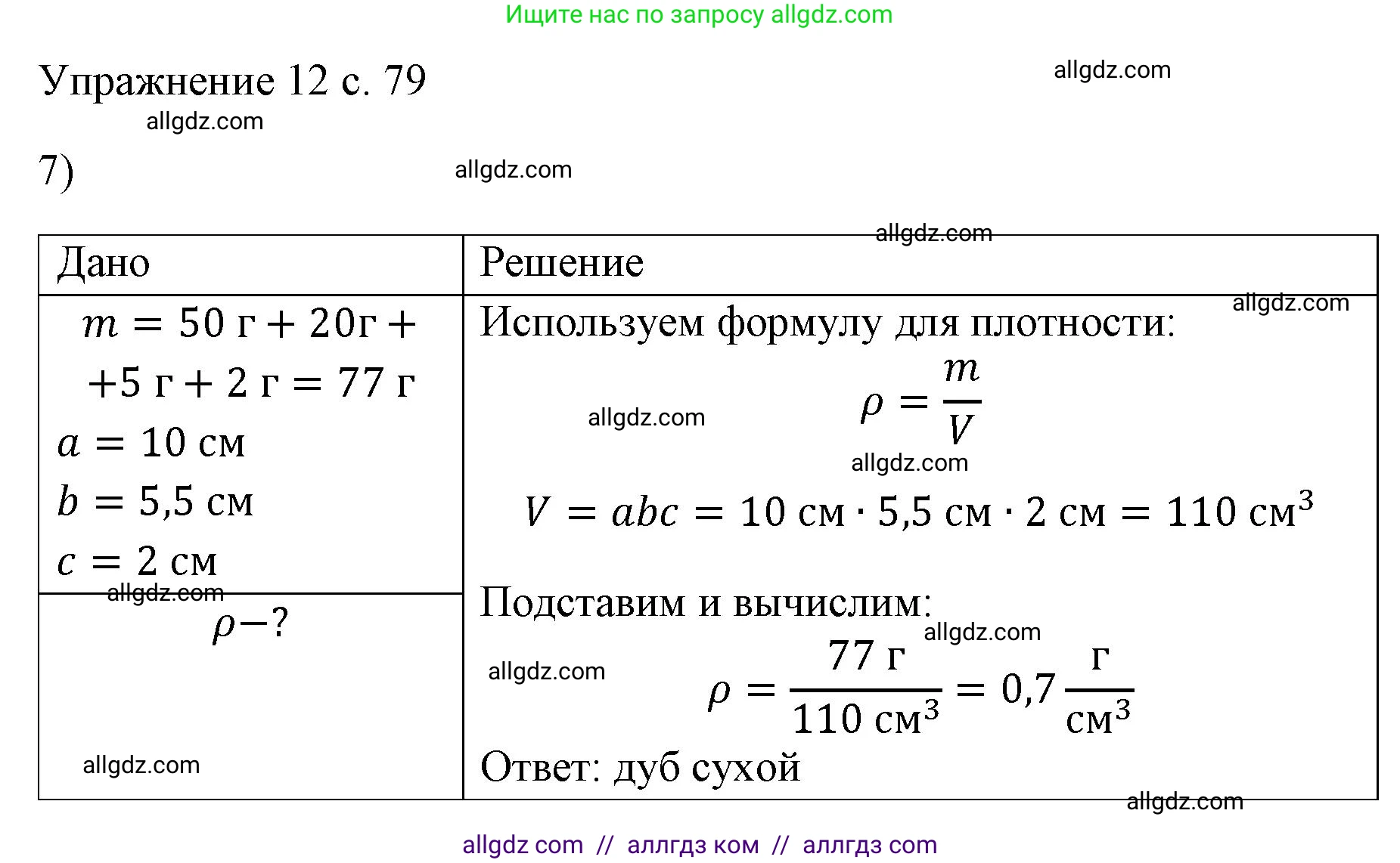 Физика, 7 класс Учебник, авторы: Пёрышкин И М, Иванов Александр Иванович, издательство Просвещение, Москва, 2023, белого цвета, страница 79, номер 7, Решение