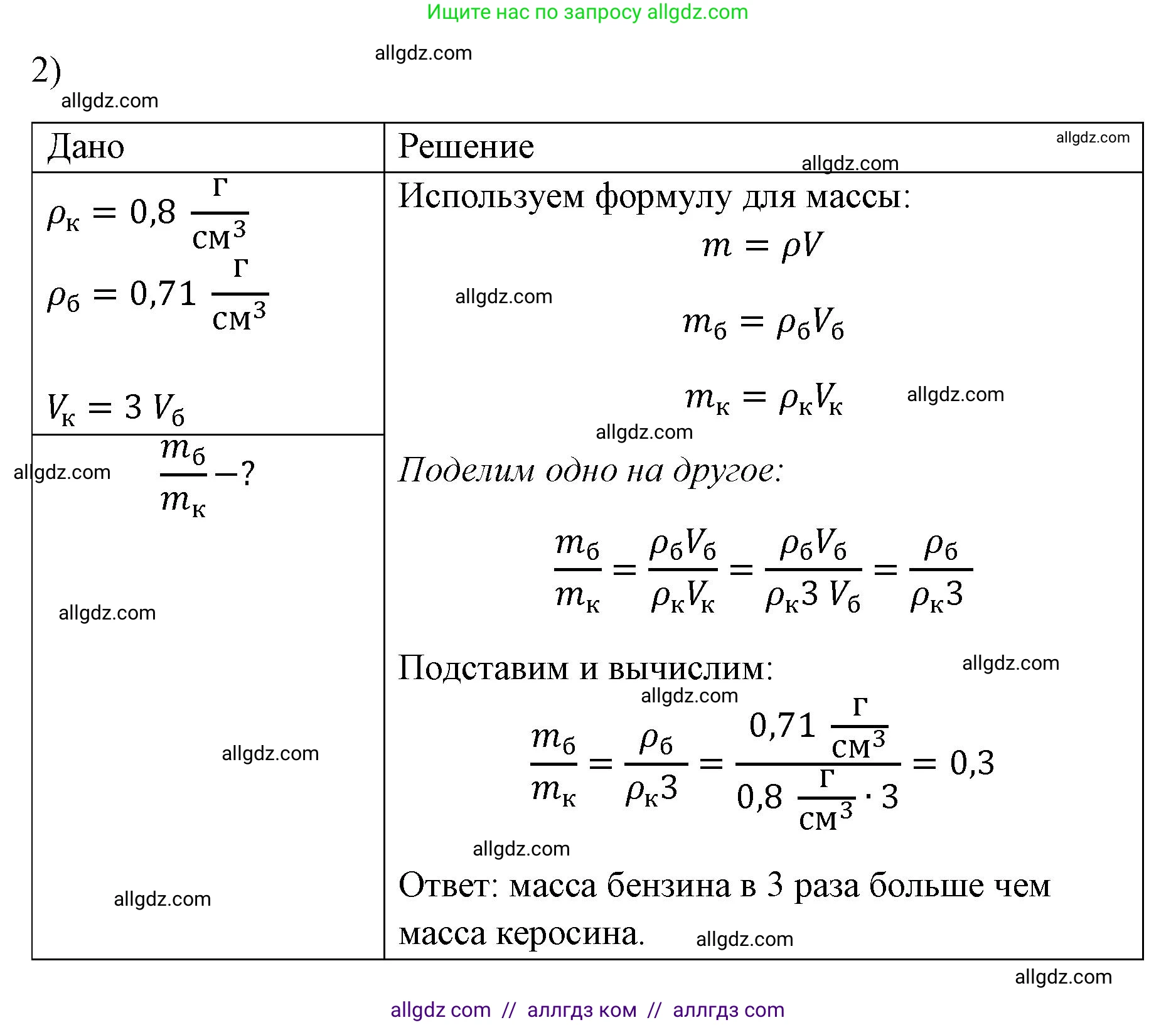 Физика, 7 класс Учебник, авторы: Пёрышкин И М, Иванов Александр Иванович, издательство Просвещение, Москва, 2023, белого цвета, страница 83, номер 2, Решение