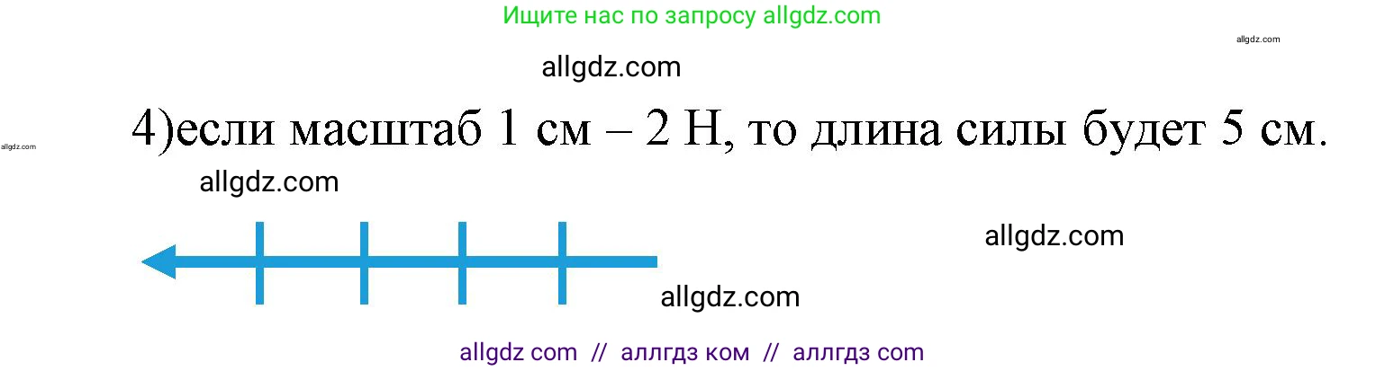 Физика, 7 класс Учебник, авторы: Пёрышкин И М, Иванов Александр Иванович, издательство Просвещение, Москва, 2023, белого цвета, страница 86, номер 4, Решение