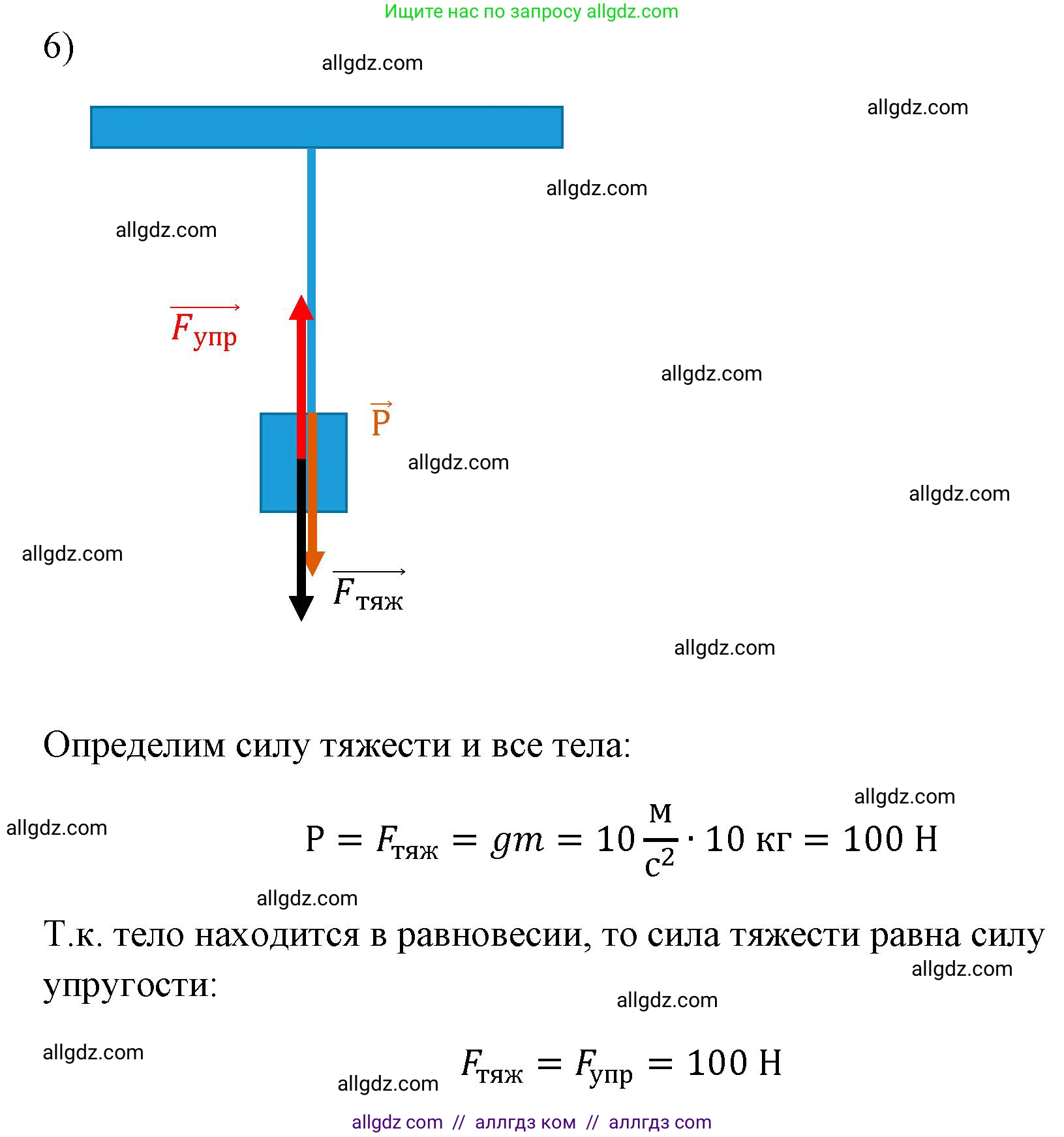 Физика, 7 класс Учебник, авторы: Пёрышкин И М, Иванов Александр Иванович, издательство Просвещение, Москва, 2023, белого цвета, страница 96, номер 6, Решение