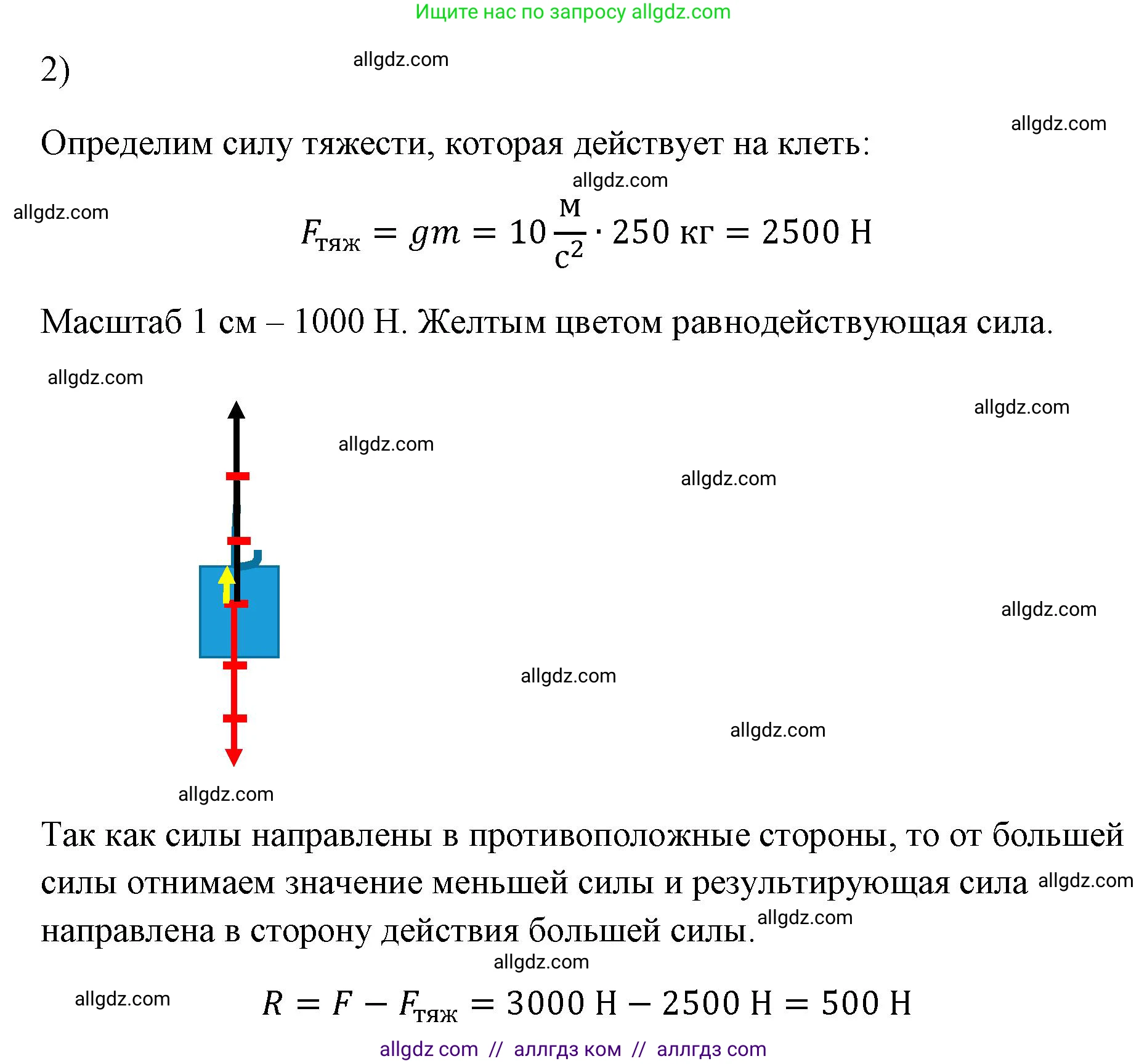 Физика, 7 класс Учебник, авторы: Пёрышкин И М, Иванов Александр Иванович, издательство Просвещение, Москва, 2023, белого цвета, страница 106, номер 2, Решение