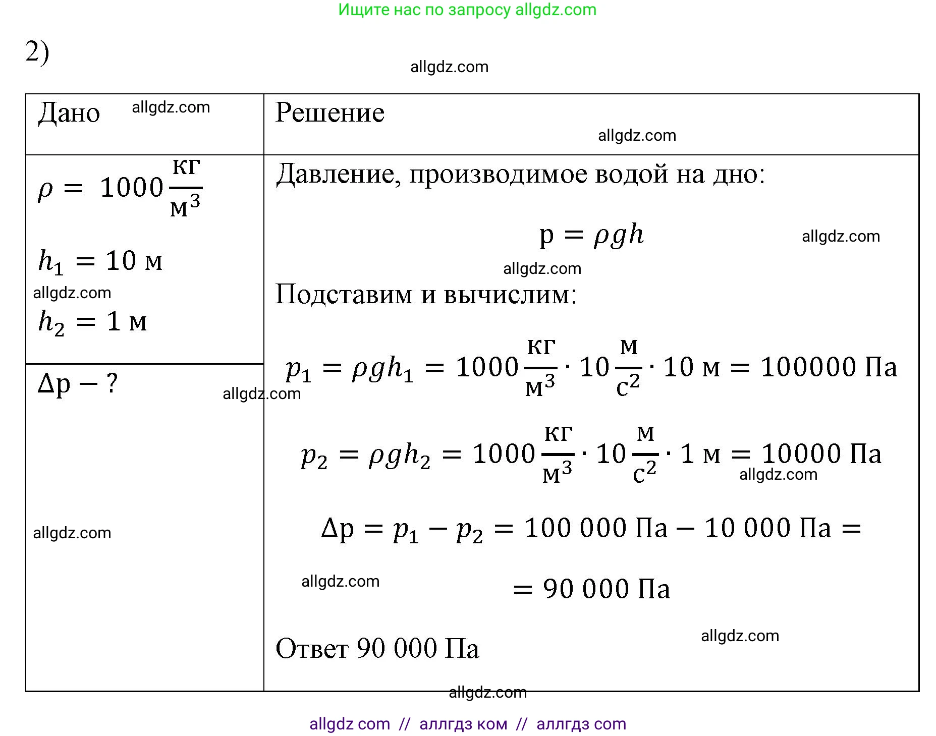 Физика, 7 класс Учебник, авторы: Пёрышкин И М, Иванов Александр Иванович, издательство Просвещение, Москва, 2023, белого цвета, страница 131, номер 2, Решение
