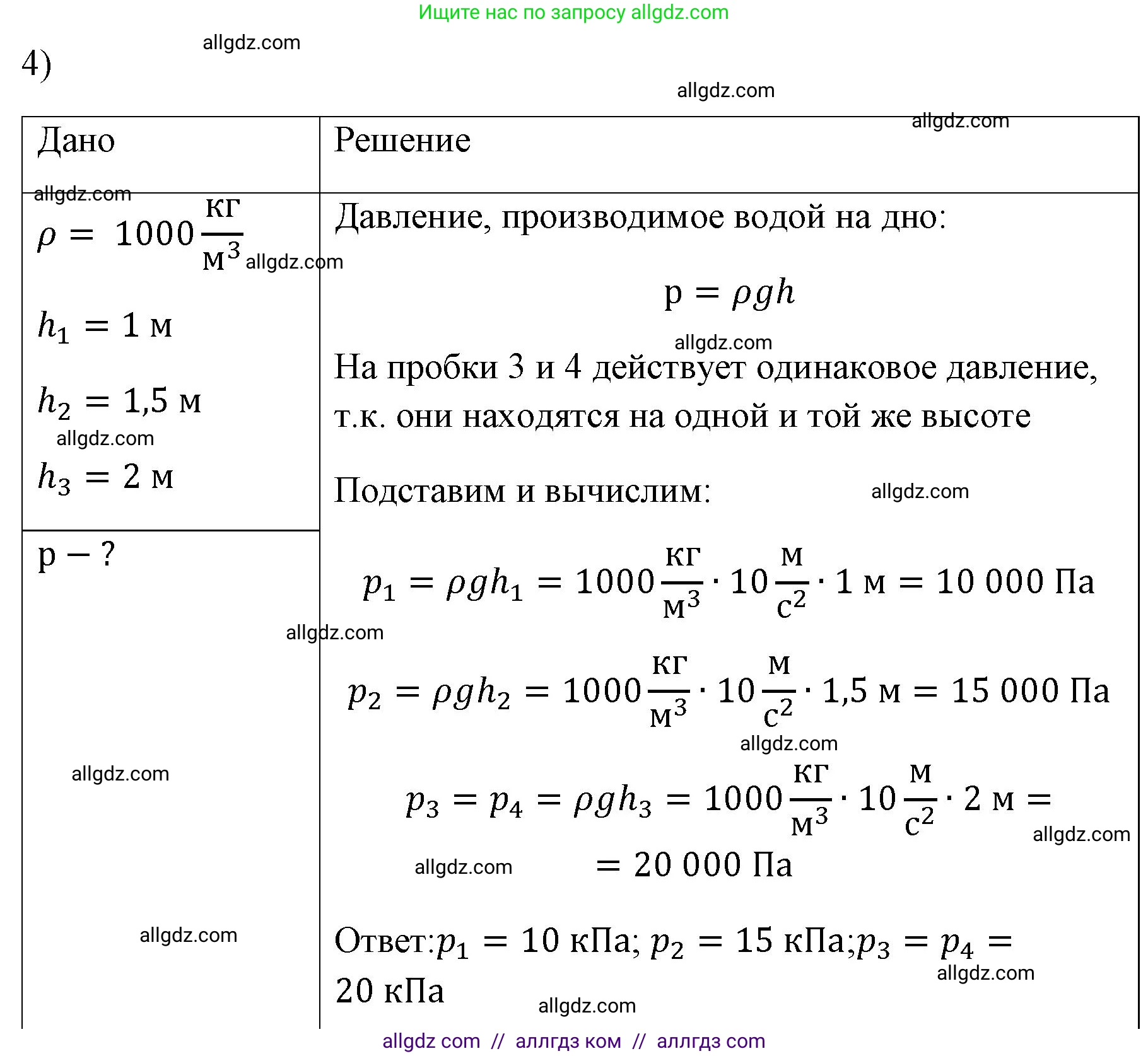 Физика, 7 класс Учебник, авторы: Пёрышкин И М, Иванов Александр Иванович, издательство Просвещение, Москва, 2023, белого цвета, страница 132, номер 4, Решение