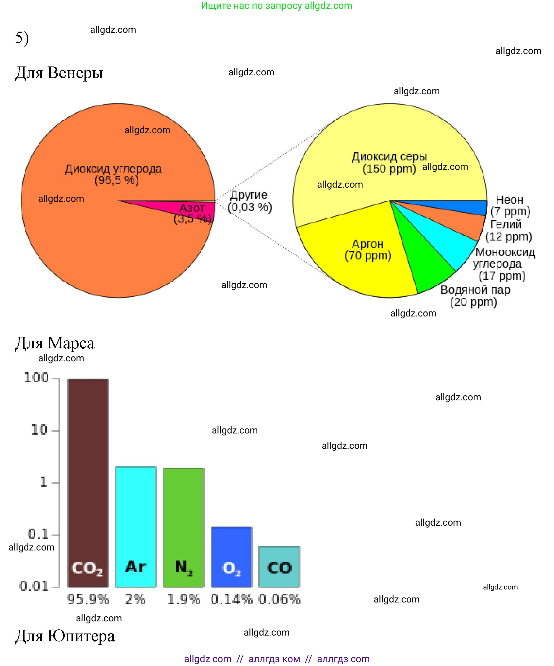 Физика, 7 класс Учебник, авторы: Пёрышкин И М, Иванов Александр Иванович, издательство Просвещение, Москва, 2023, белого цвета, страница 139, номер 5, Решение
