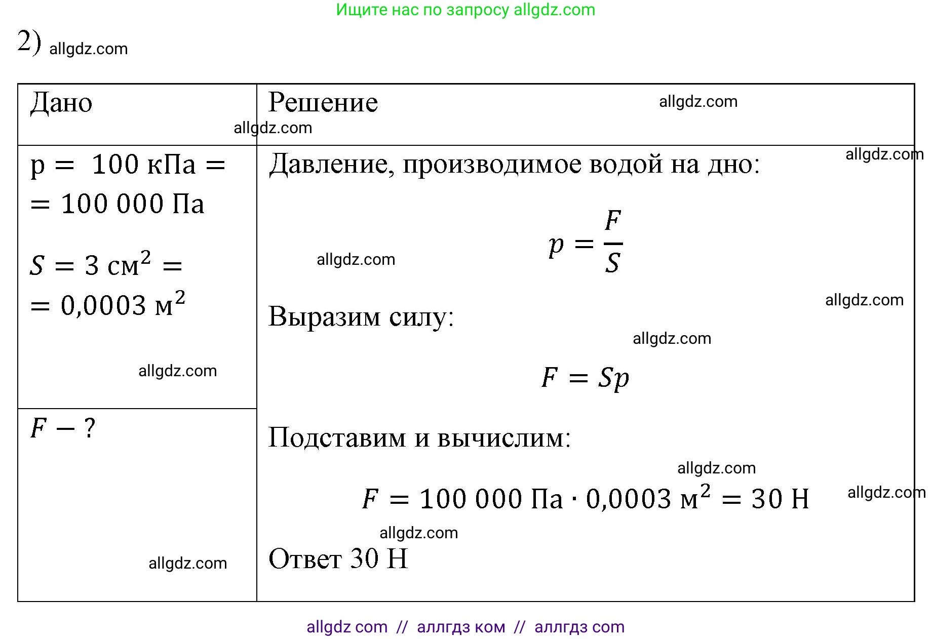 Физика, 7 класс Учебник, авторы: Пёрышкин И М, Иванов Александр Иванович, издательство Просвещение, Москва, 2023, белого цвета, страница 142, номер 2, Решение