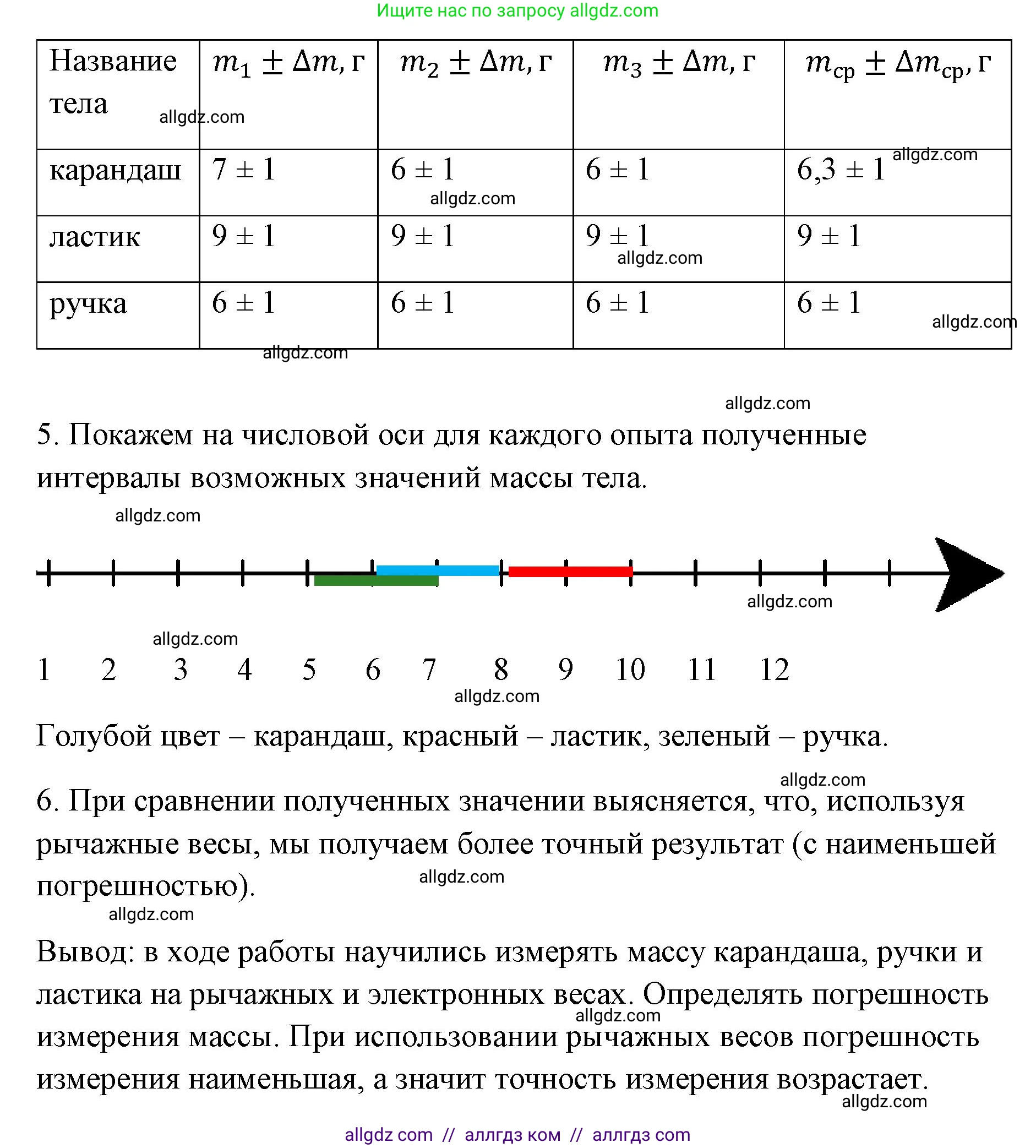 Физика, 7 класс Учебник, авторы: Пёрышкин И М, Иванов Александр Иванович, издательство Просвещение, Москва, 2023, белого цвета, страница 210, Решение (продолжение 2)