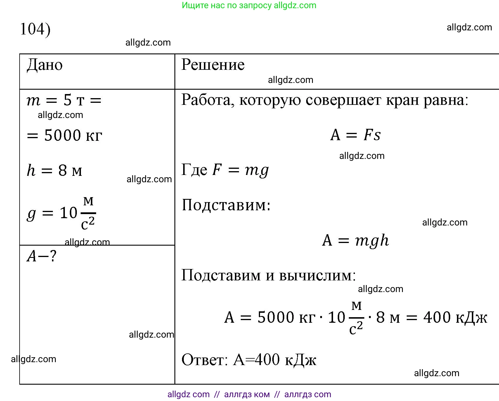 Физика, 7 класс Учебник, авторы: Пёрышкин И М, Иванов Александр Иванович, издательство Просвещение, Москва, 2023, белого цвета, страница 231, номер 104, Решение