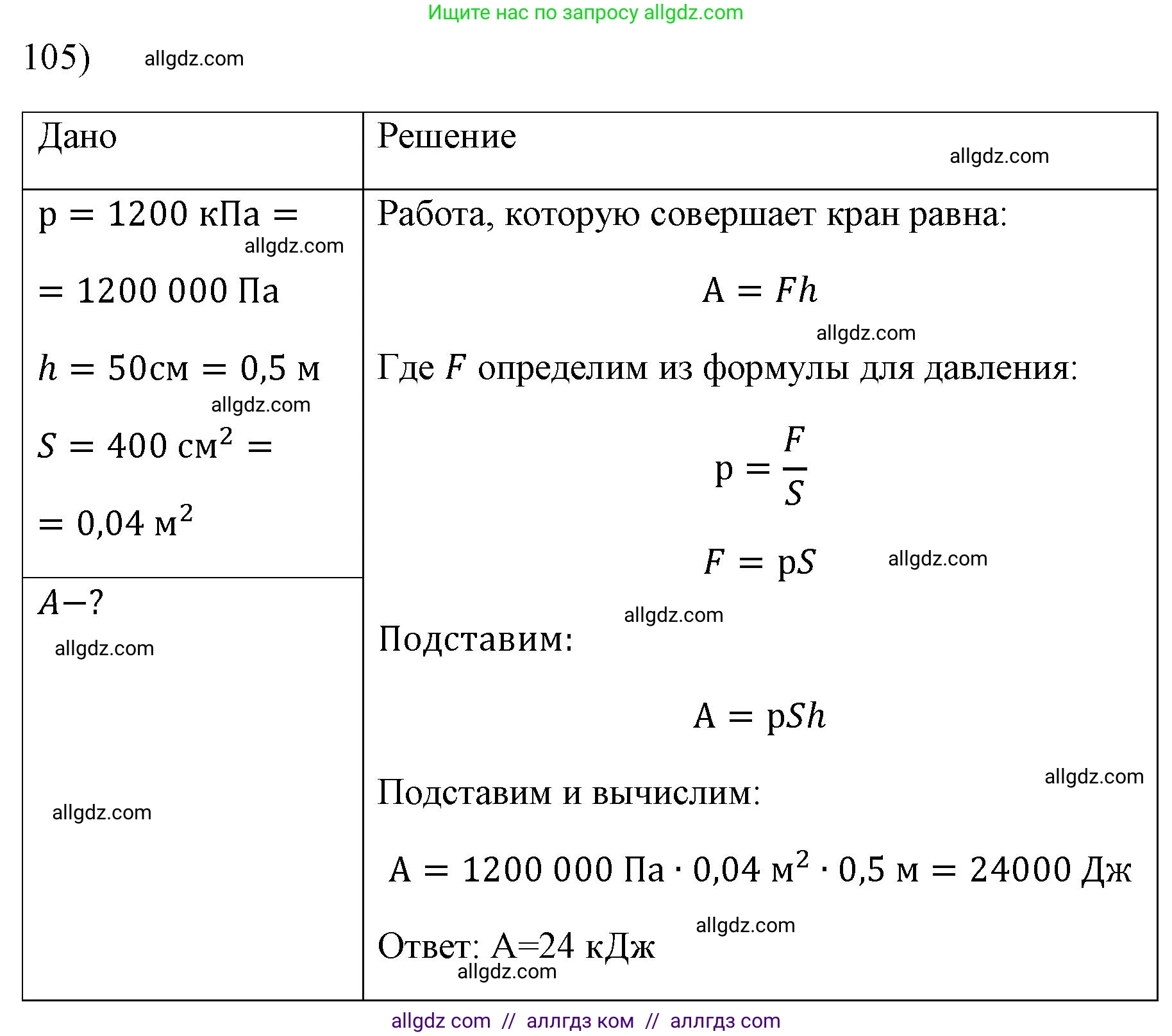 Физика, 7 класс Учебник, авторы: Пёрышкин И М, Иванов Александр Иванович, издательство Просвещение, Москва, 2023, белого цвета, страница 231, номер 105, Решение
