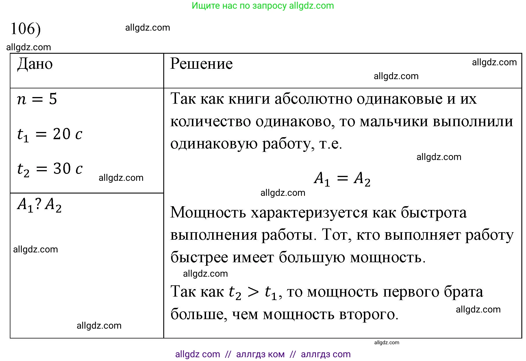 Физика, 7 класс Учебник, авторы: Пёрышкин И М, Иванов Александр Иванович, издательство Просвещение, Москва, 2023, белого цвета, страница 231, номер 106, Решение
