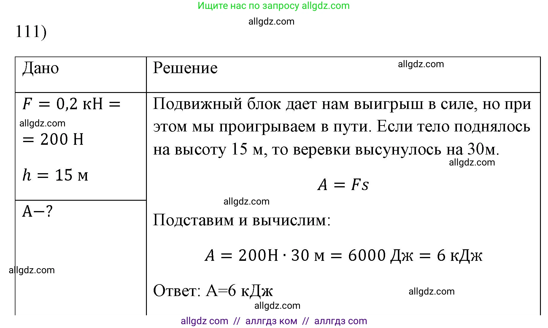 Физика, 7 класс Учебник, авторы: Пёрышкин И М, Иванов Александр Иванович, издательство Просвещение, Москва, 2023, белого цвета, страница 232, номер 111, Решение