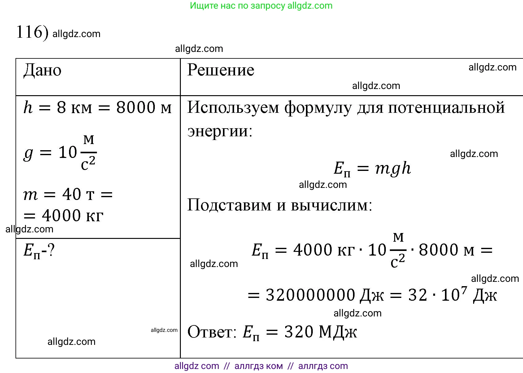 Физика, 7 класс Учебник, авторы: Пёрышкин И М, Иванов Александр Иванович, издательство Просвещение, Москва, 2023, белого цвета, страница 232, номер 116, Решение