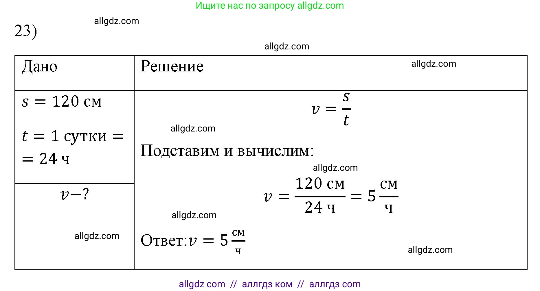 Физика, 7 класс Учебник, авторы: Пёрышкин И М, Иванов Александр Иванович, издательство Просвещение, Москва, 2023, белого цвета, страница 224, номер 23, Решение