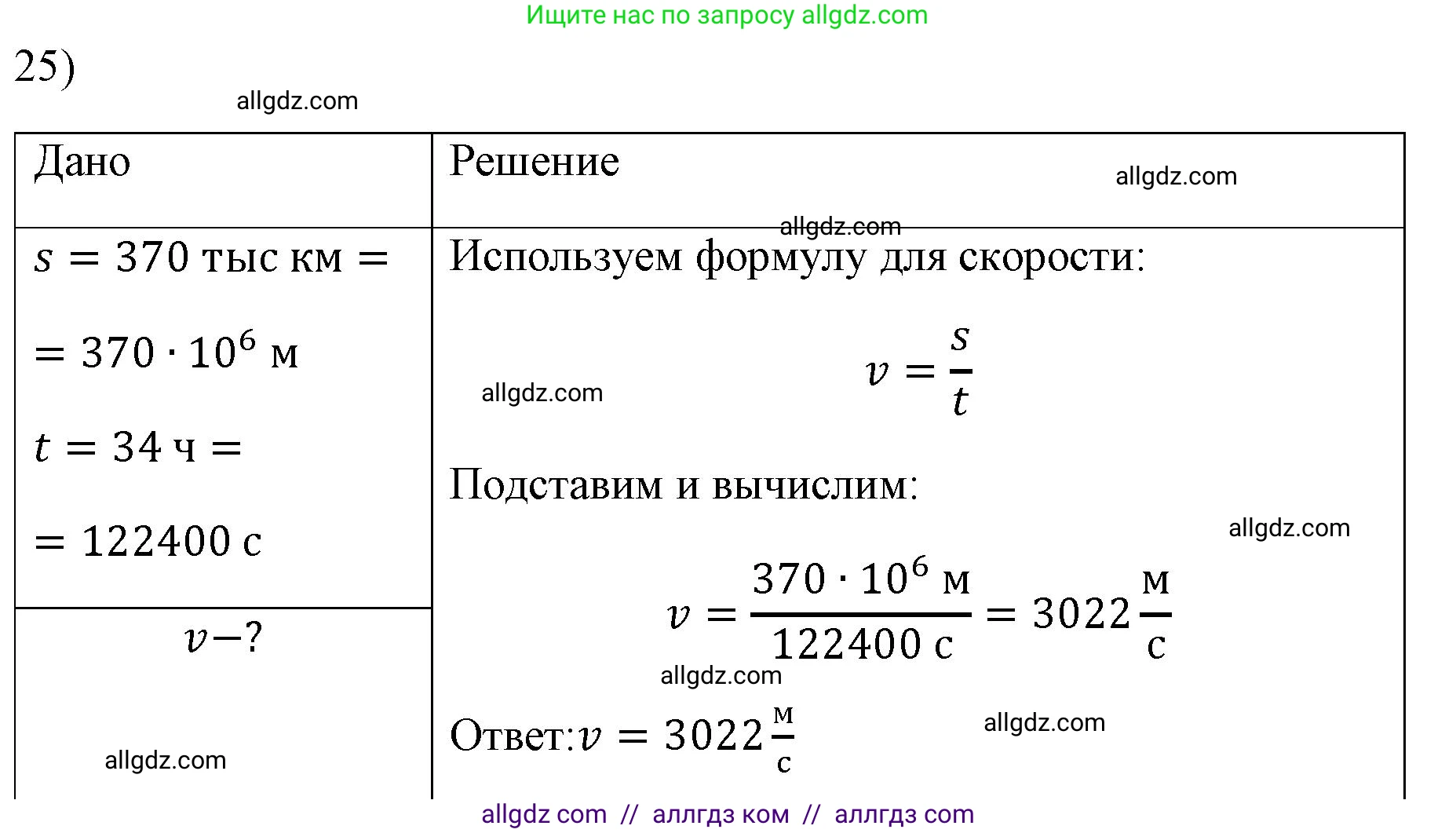 Физика, 7 класс Учебник, авторы: Пёрышкин И М, Иванов Александр Иванович, издательство Просвещение, Москва, 2023, белого цвета, страница 225, номер 25, Решение
