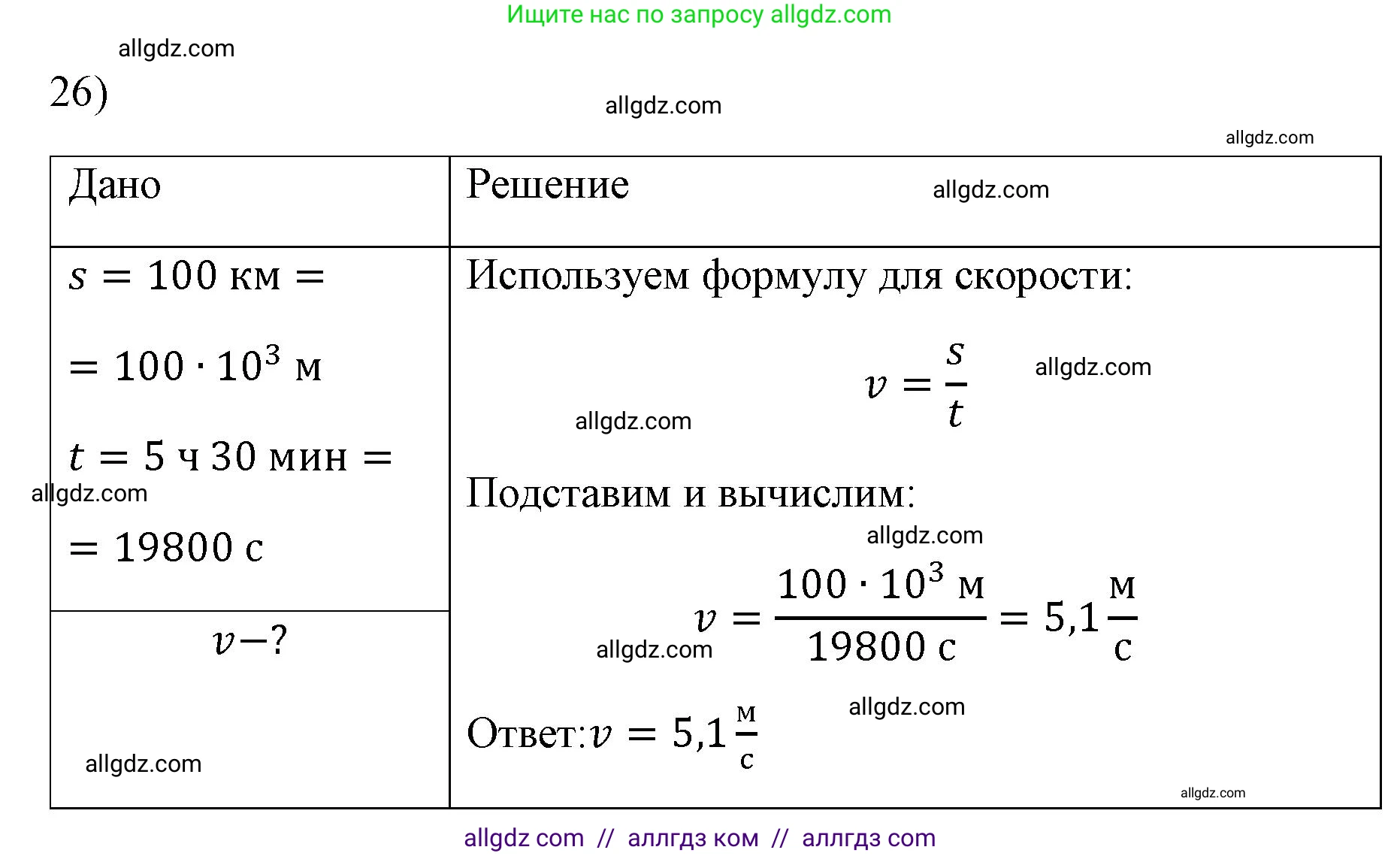 Физика, 7 класс Учебник, авторы: Пёрышкин И М, Иванов Александр Иванович, издательство Просвещение, Москва, 2023, белого цвета, страница 225, номер 26, Решение