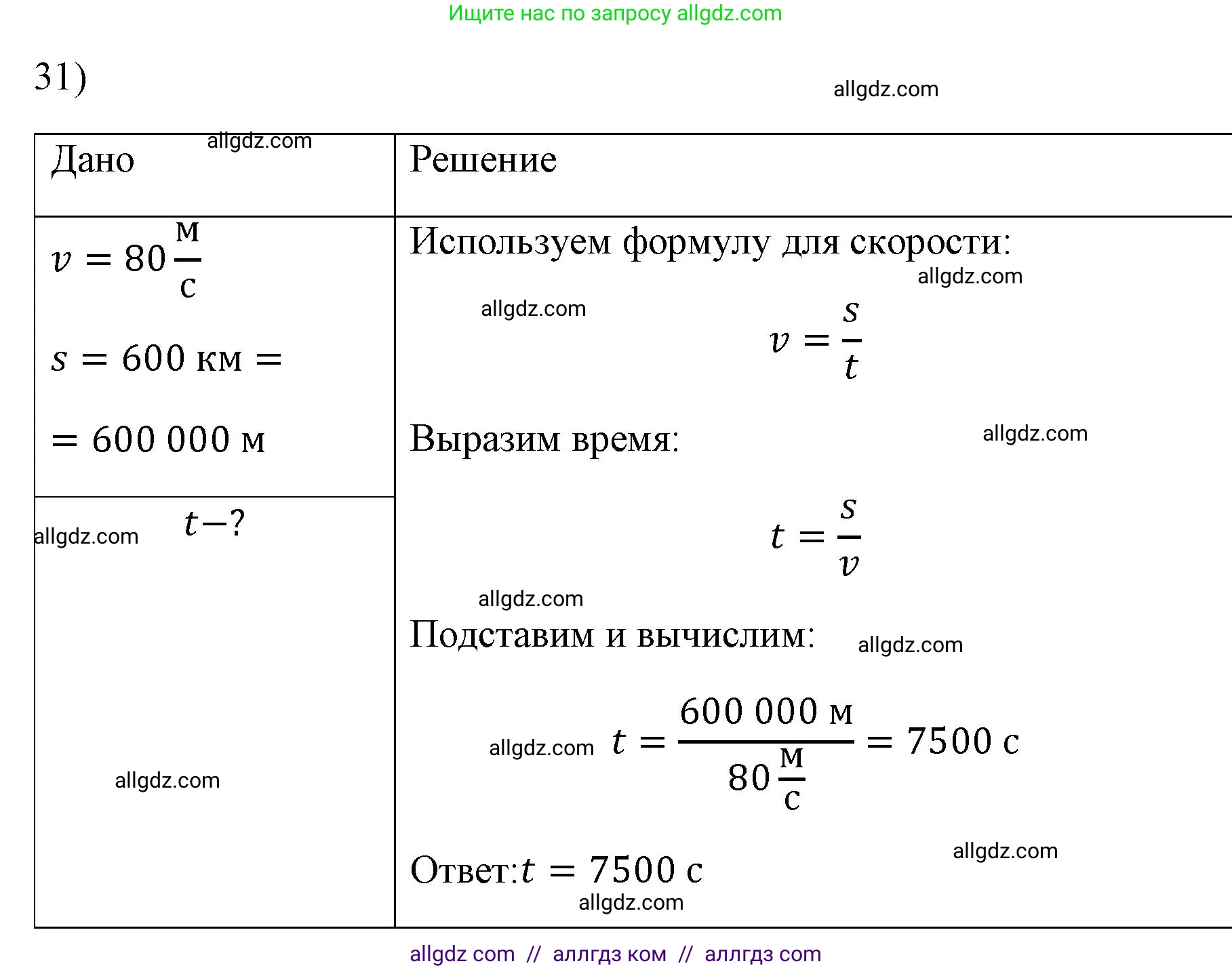Физика, 7 класс Учебник, авторы: Пёрышкин И М, Иванов Александр Иванович, издательство Просвещение, Москва, 2023, белого цвета, страница 225, номер 31, Решение