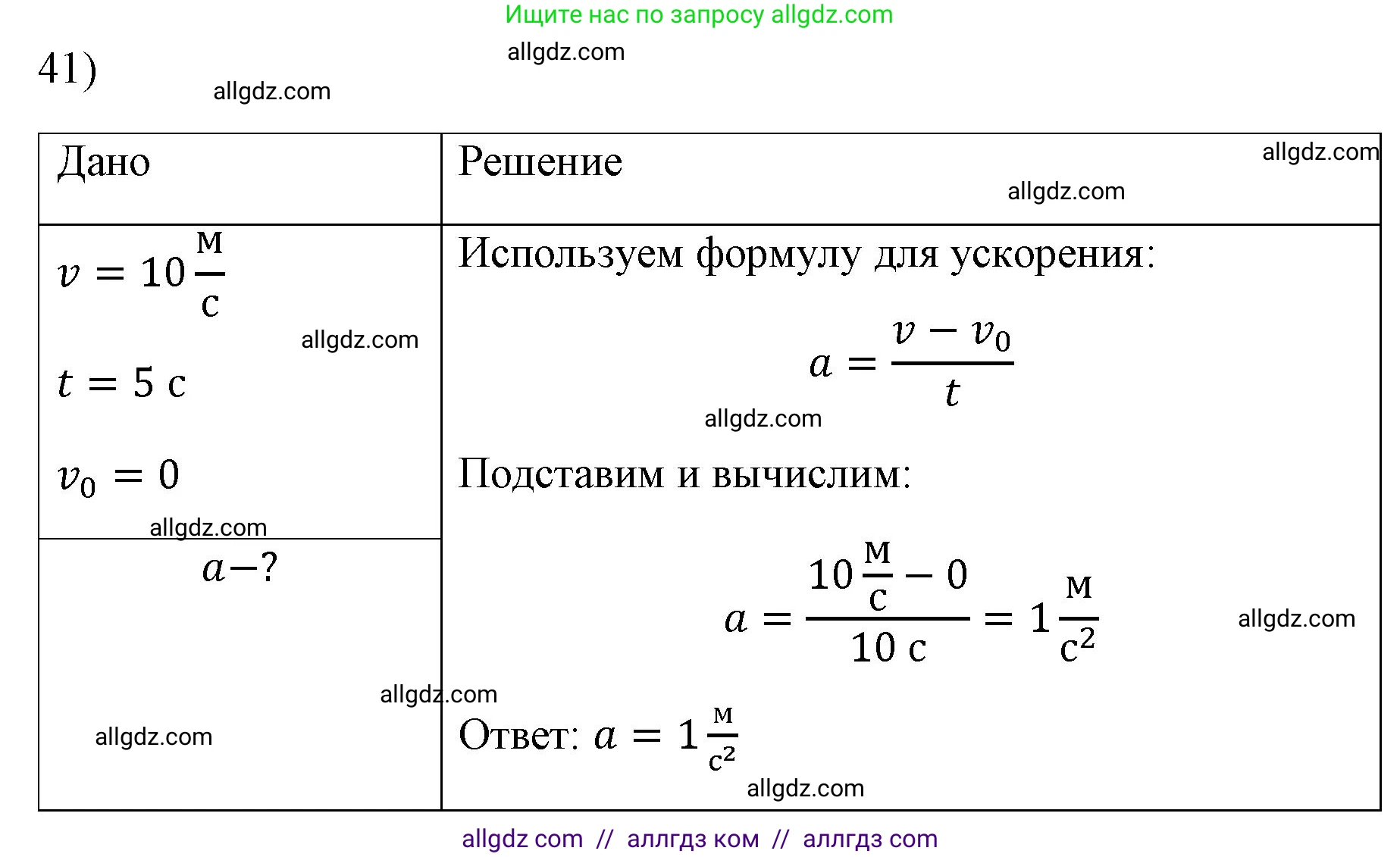 Физика, 7 класс Учебник, авторы: Пёрышкин И М, Иванов Александр Иванович, издательство Просвещение, Москва, 2023, белого цвета, страница 226, номер 41, Решение