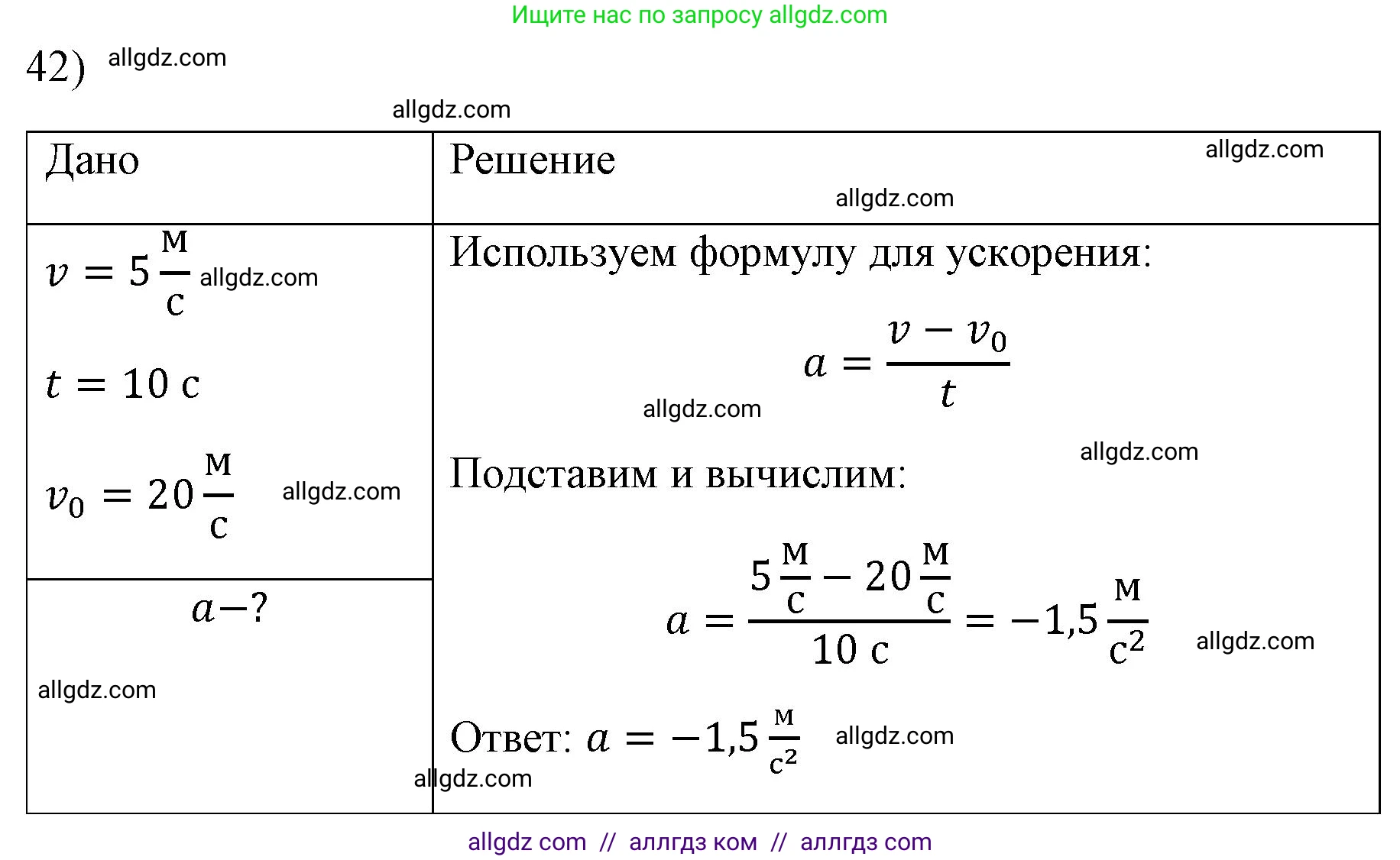 Физика, 7 класс Учебник, авторы: Пёрышкин И М, Иванов Александр Иванович, издательство Просвещение, Москва, 2023, белого цвета, страница 226, номер 42, Решение