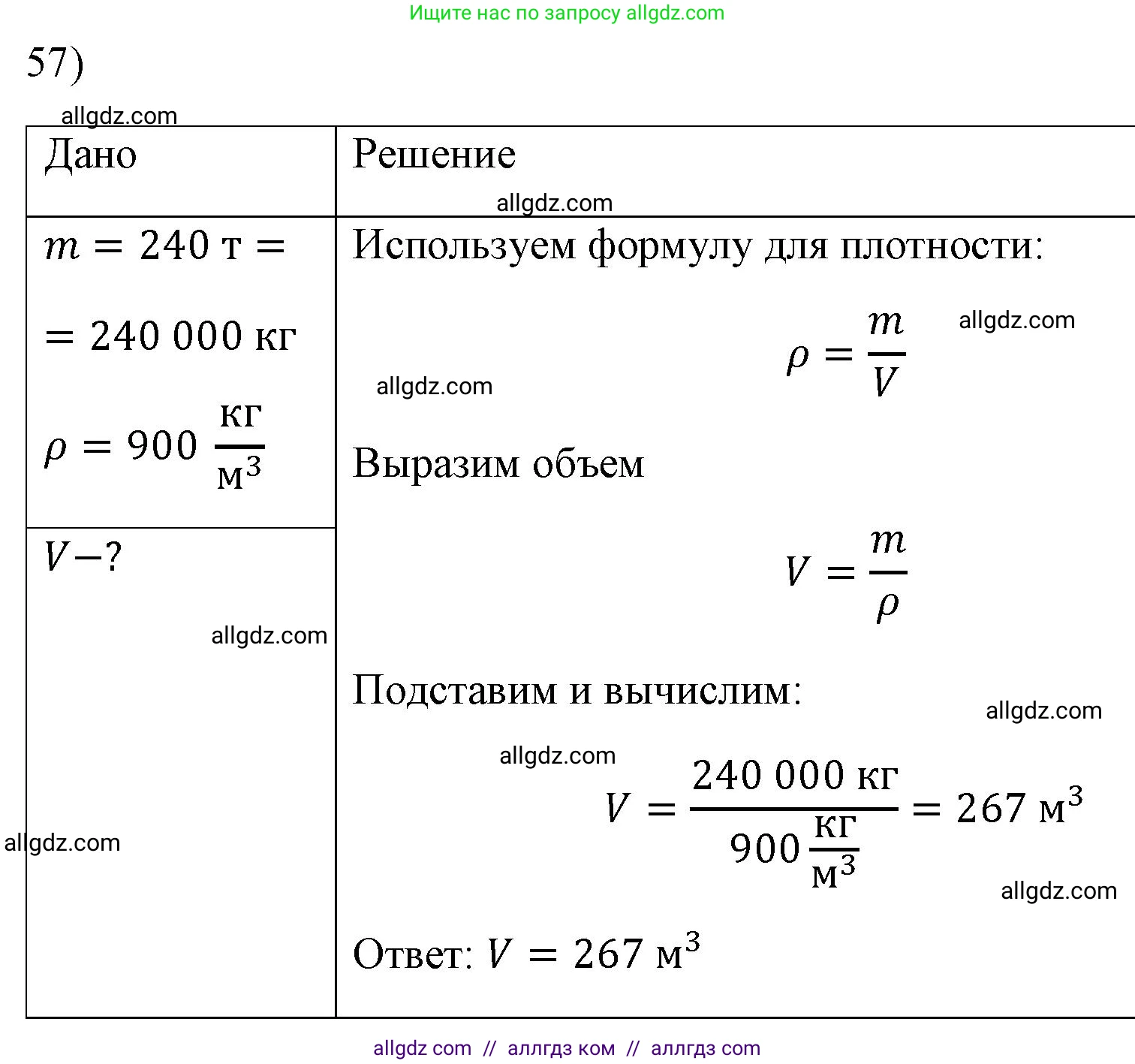 Физика, 7 класс Учебник, авторы: Пёрышкин И М, Иванов Александр Иванович, издательство Просвещение, Москва, 2023, белого цвета, страница 228, номер 57, Решение