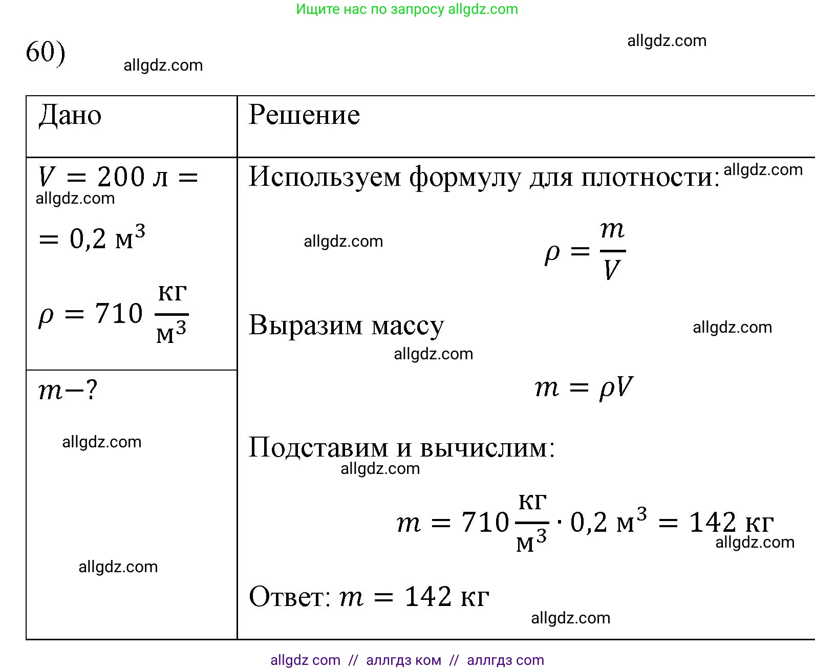 Физика, 7 класс Учебник, авторы: Пёрышкин И М, Иванов Александр Иванович, издательство Просвещение, Москва, 2023, белого цвета, страница 228, номер 60, Решение