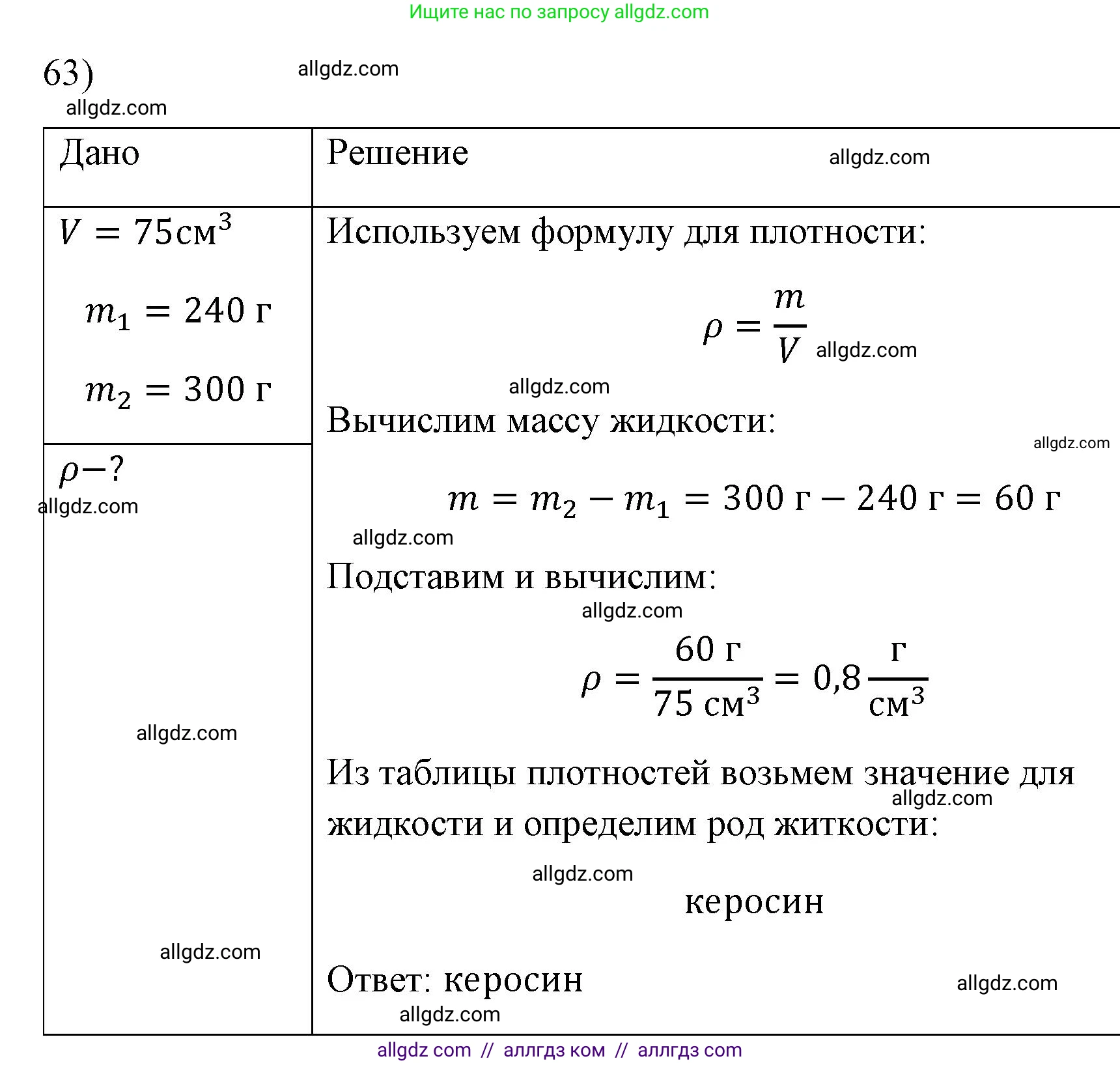 Физика, 7 класс Учебник, авторы: Пёрышкин И М, Иванов Александр Иванович, издательство Просвещение, Москва, 2023, белого цвета, страница 228, номер 63, Решение