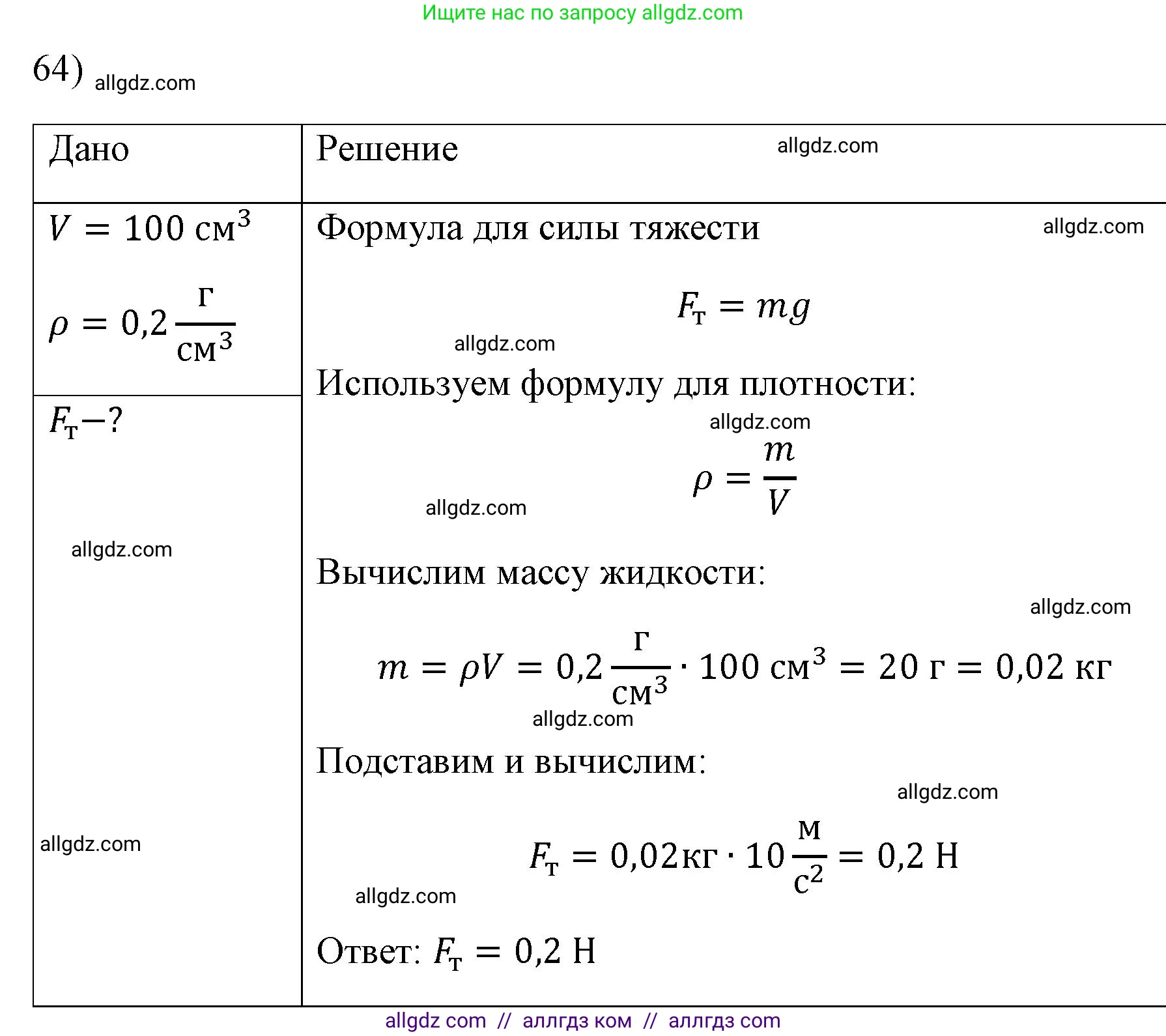 Физика, 7 класс Учебник, авторы: Пёрышкин И М, Иванов Александр Иванович, издательство Просвещение, Москва, 2023, белого цвета, страница 228, номер 64, Решение
