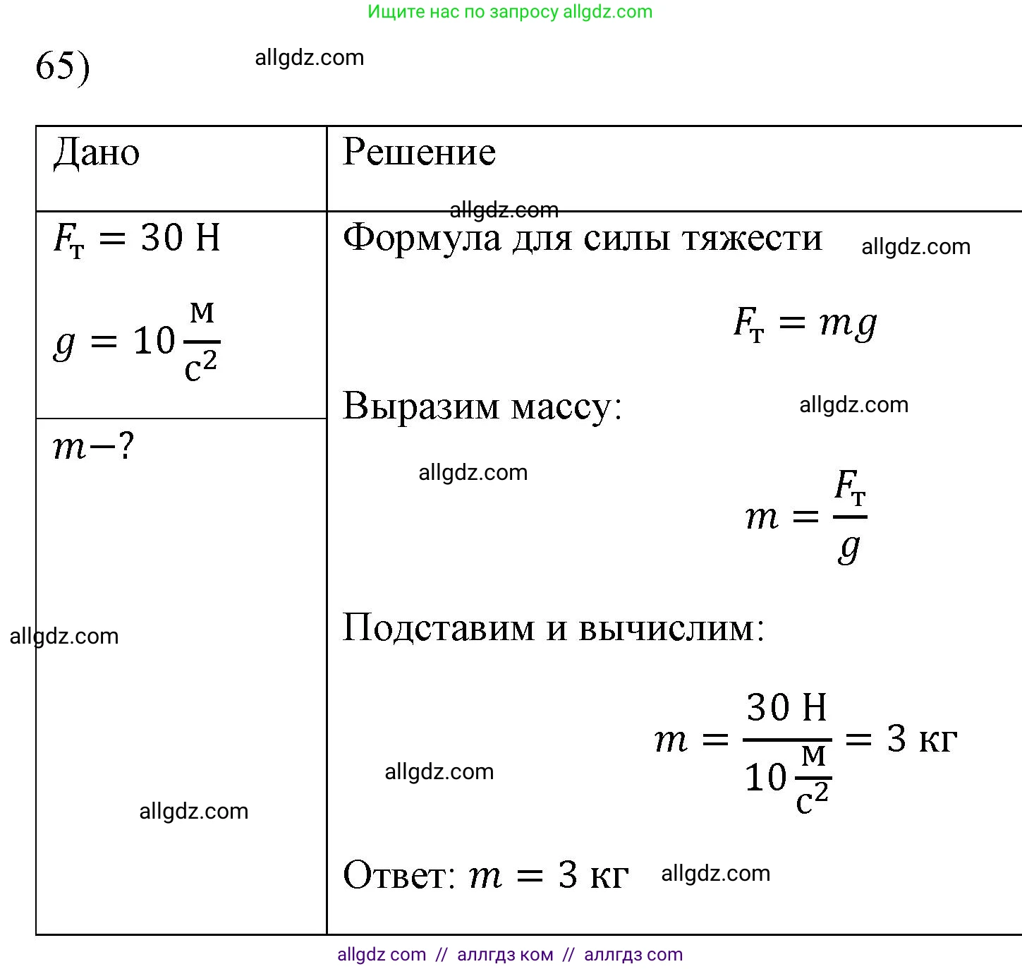 Физика, 7 класс Учебник, авторы: Пёрышкин И М, Иванов Александр Иванович, издательство Просвещение, Москва, 2023, белого цвета, страница 228, номер 65, Решение