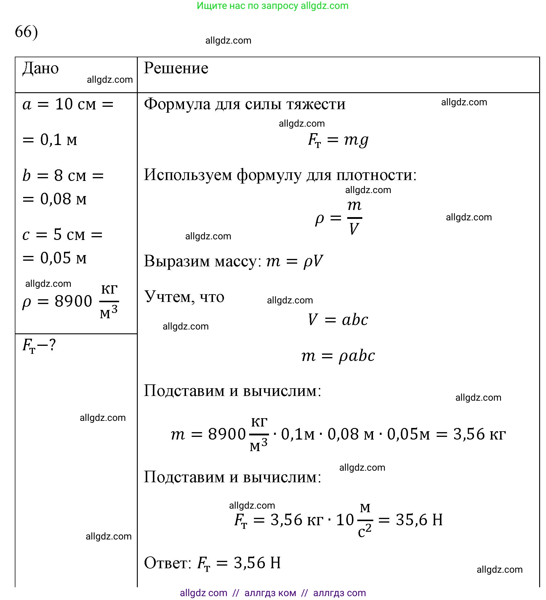 Физика, 7 класс Учебник, авторы: Пёрышкин И М, Иванов Александр Иванович, издательство Просвещение, Москва, 2023, белого цвета, страница 228, номер 66, Решение