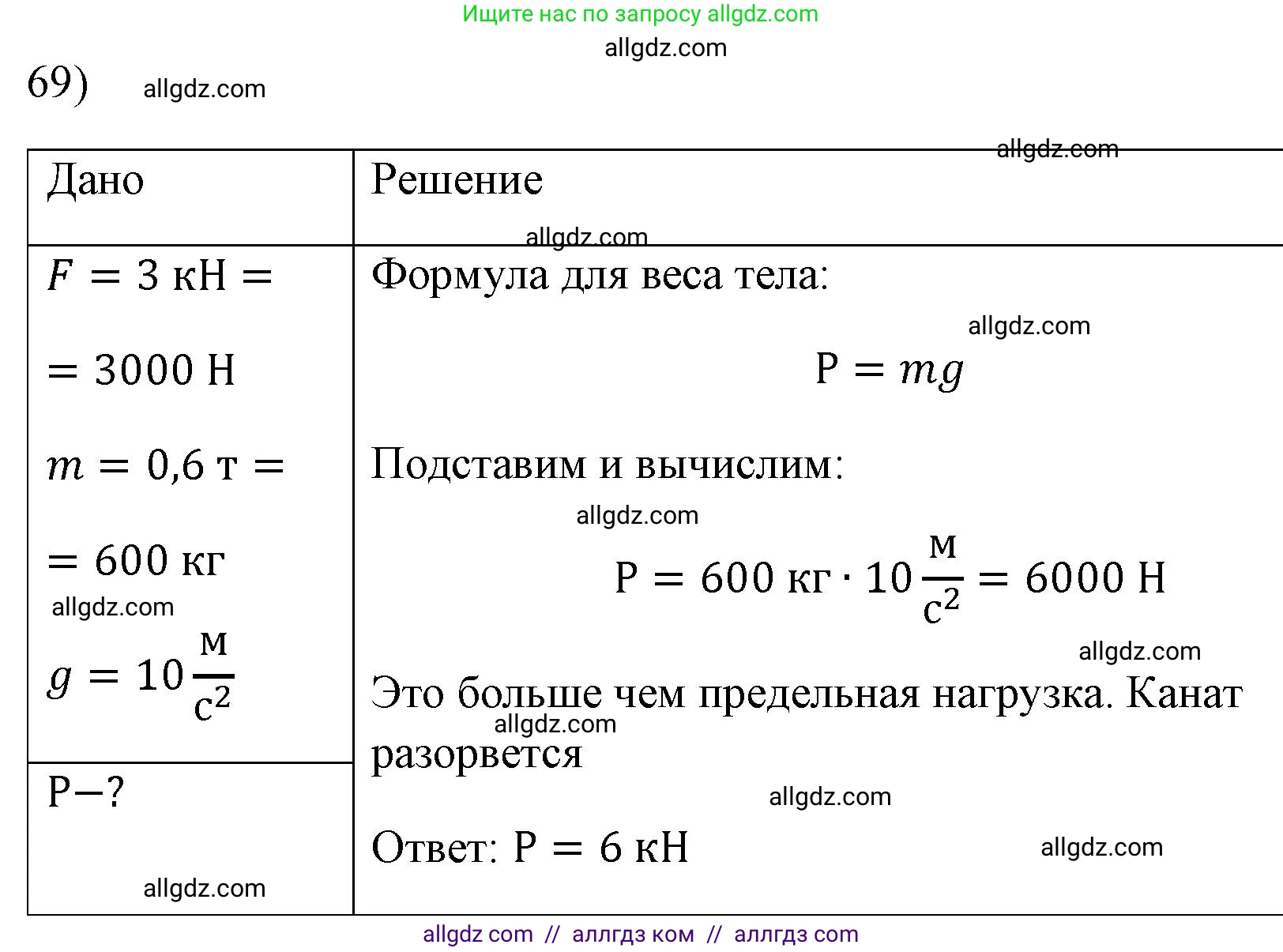 Физика, 7 класс Учебник, авторы: Пёрышкин И М, Иванов Александр Иванович, издательство Просвещение, Москва, 2023, белого цвета, страница 228, номер 69, Решение
