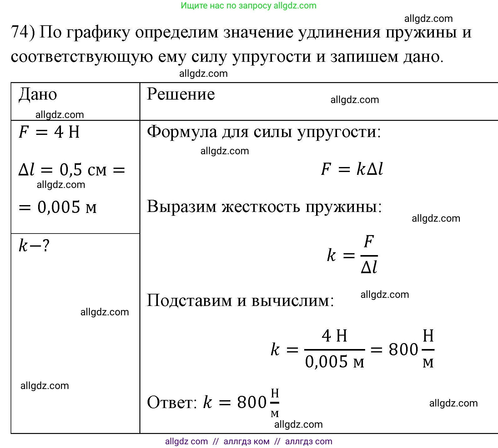 Физика, 7 класс Учебник, авторы: Пёрышкин И М, Иванов Александр Иванович, издательство Просвещение, Москва, 2023, белого цвета, страница 229, номер 74, Решение