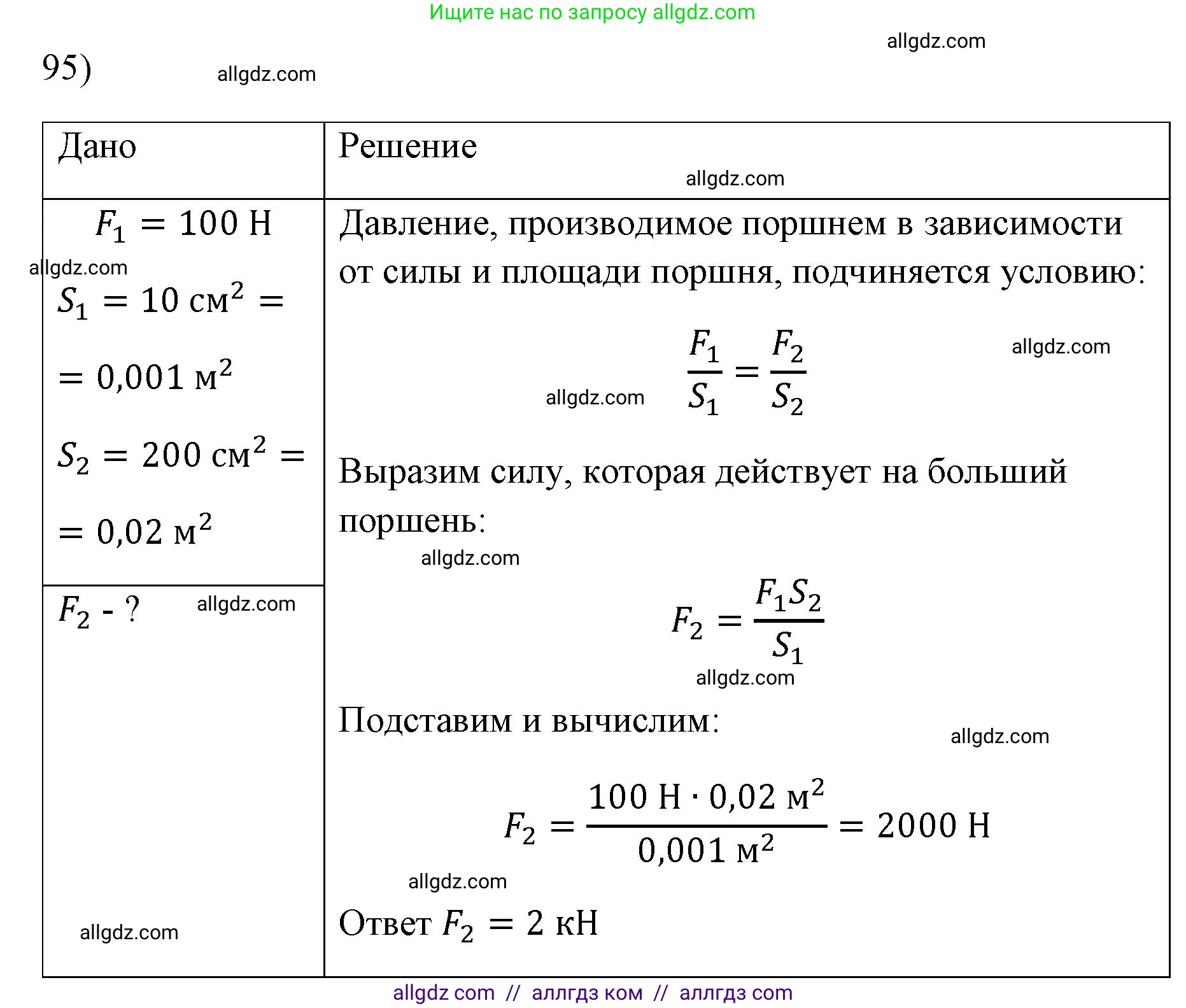Физика, 7 класс Учебник, авторы: Пёрышкин И М, Иванов Александр Иванович, издательство Просвещение, Москва, 2023, белого цвета, страница 231, номер 95, Решение