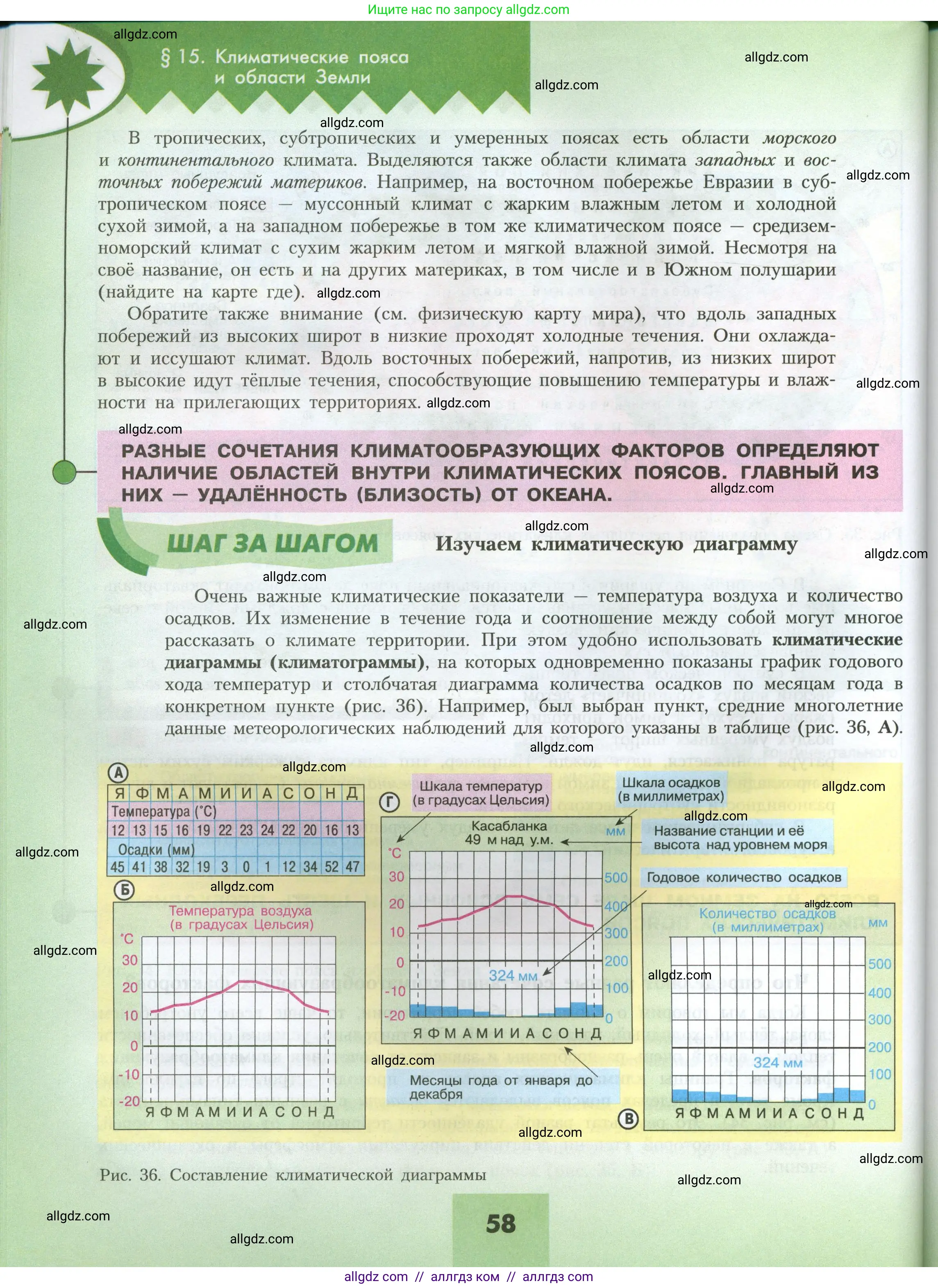 География, 7 класс Учебник, авторы: Алексеев Александр Иванович, Николина Вера Викторовна, Липкина Елена Карловна, Болысов Сергей Иванович, Ачкасова Татьяна Анатольевна, Кузнецова Галина Юрьевна, издательство Просвещение, Москва, 2023, жёлтого цвета, страница 58